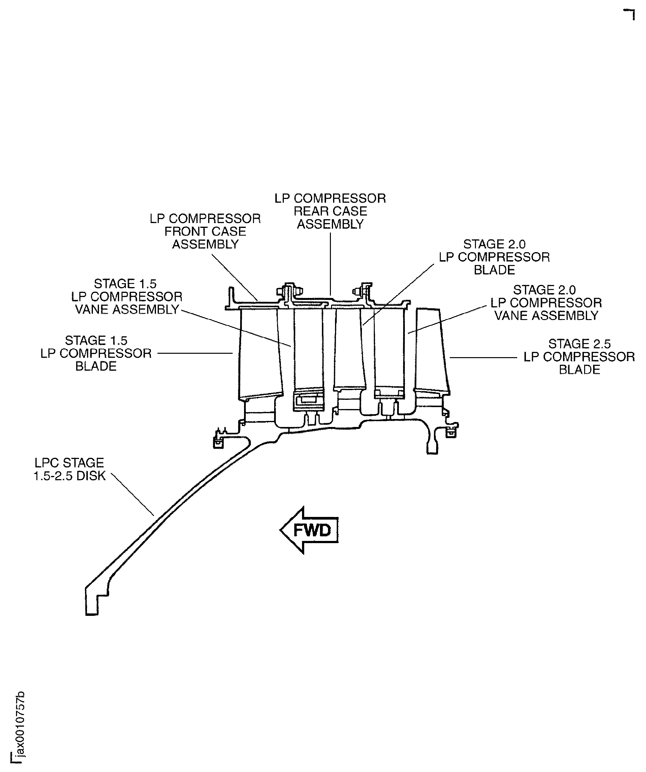 Sectional View of the LP Compressor Stage 1.5, 2 and 2.5 Assembly