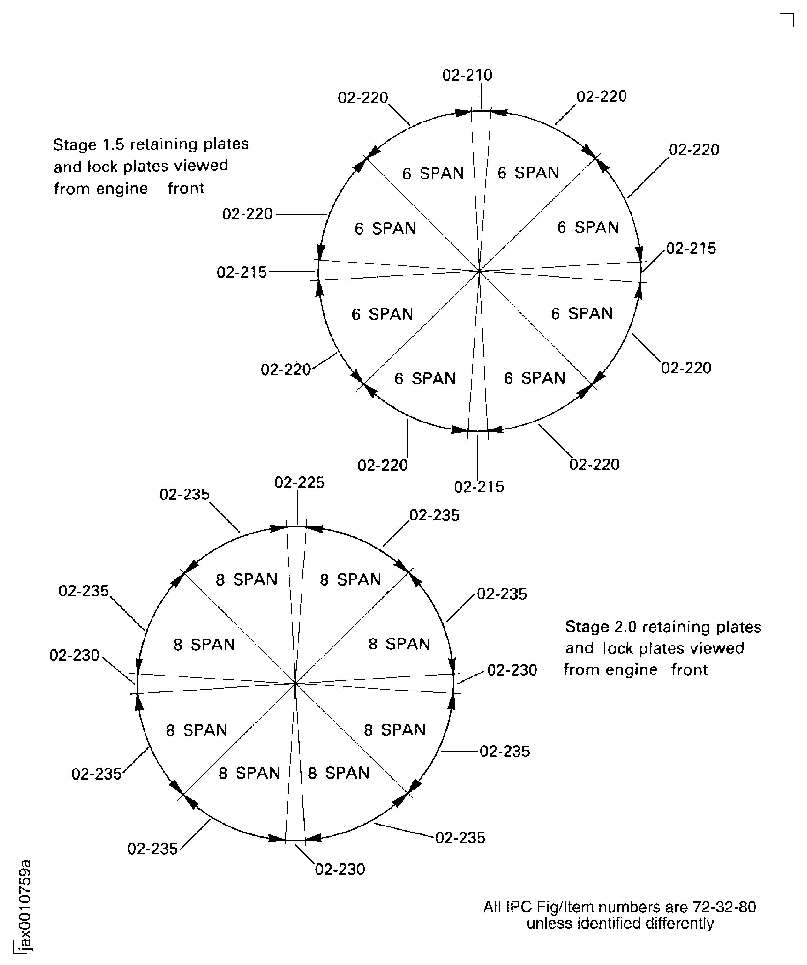 Positions of the Stage 1.5 and 2 Retaining Plates and Lockplates