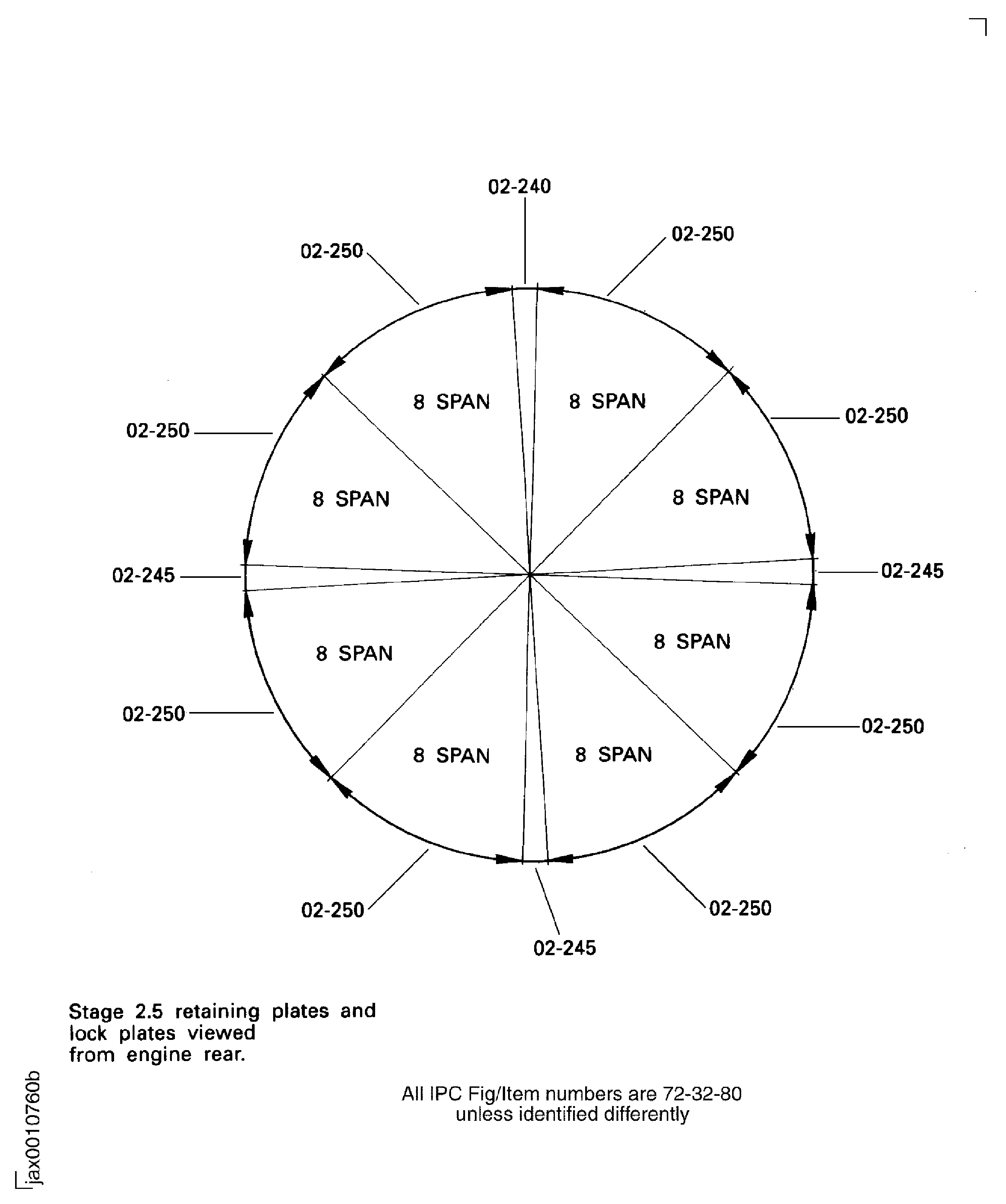 Positions of the Stage 2.5 Retaining Plates and Lockplates