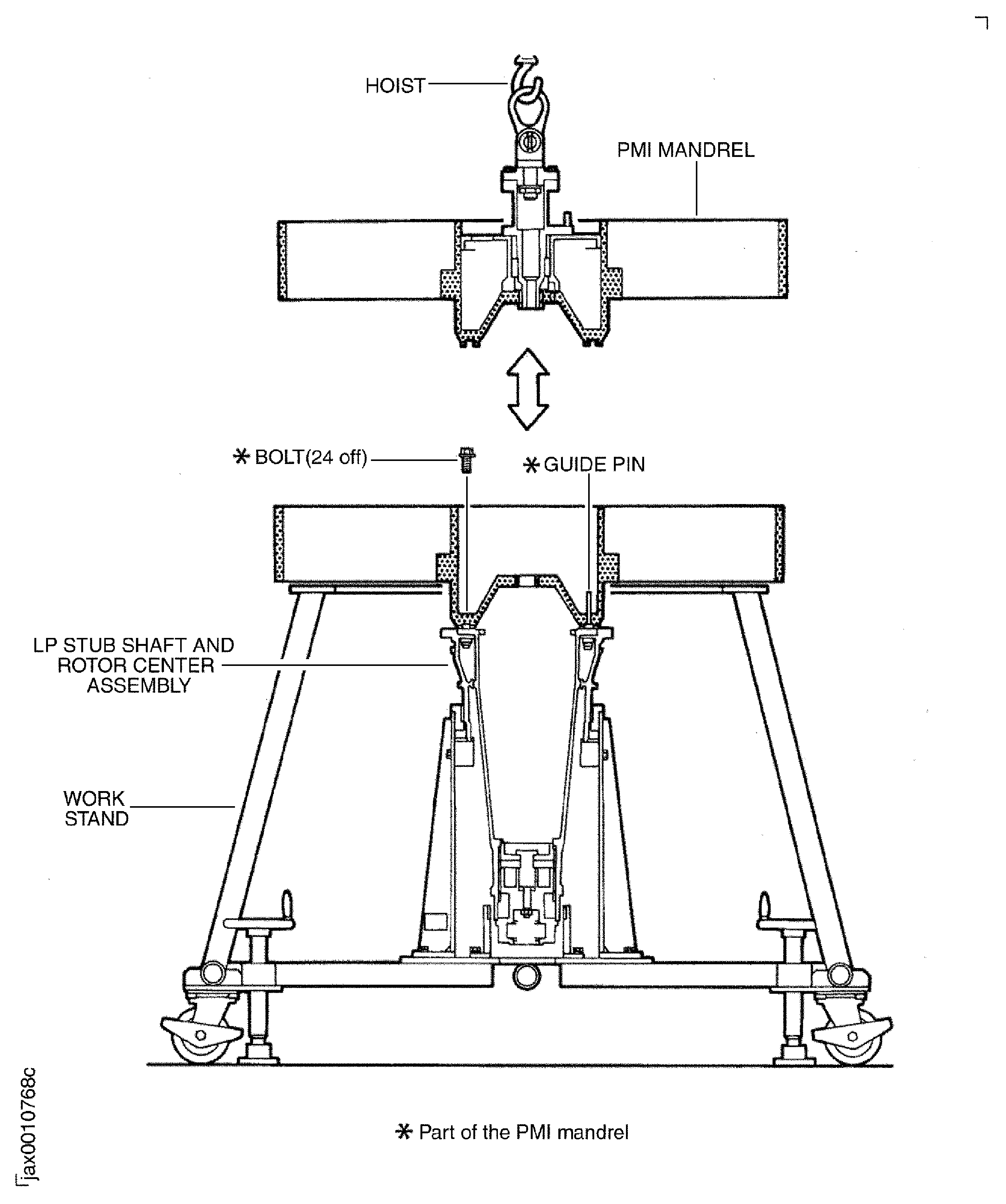 Prepare the LP Stub Shaft and Rotor Center for Installation of PMI Mandrel