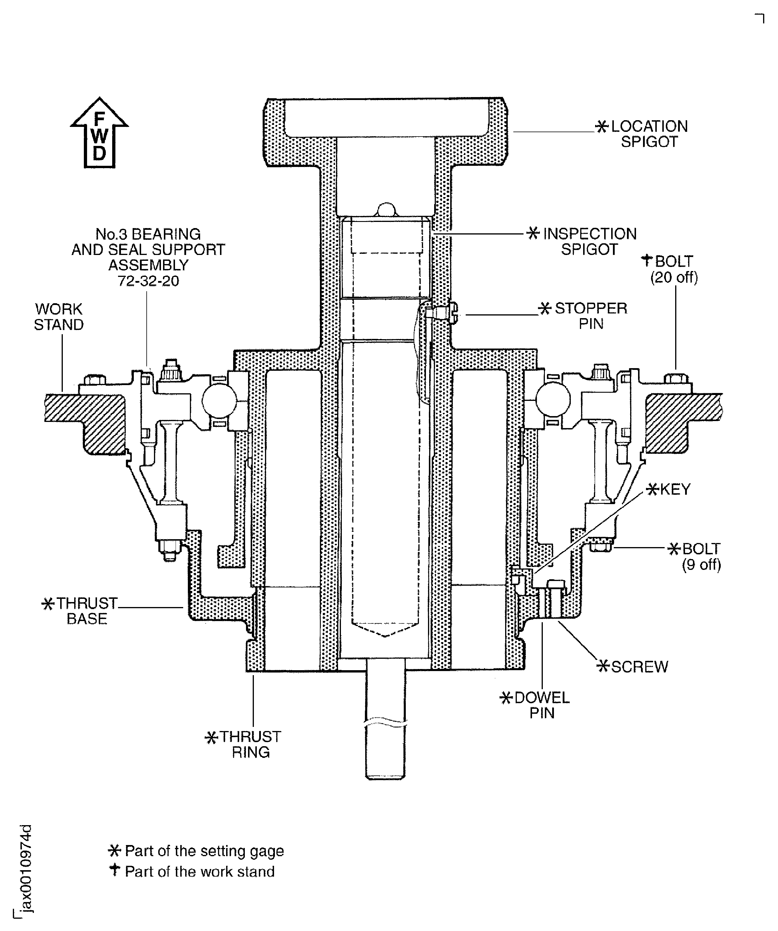 Install the No. 3 Bearing And Support Assembly to the Work Stand