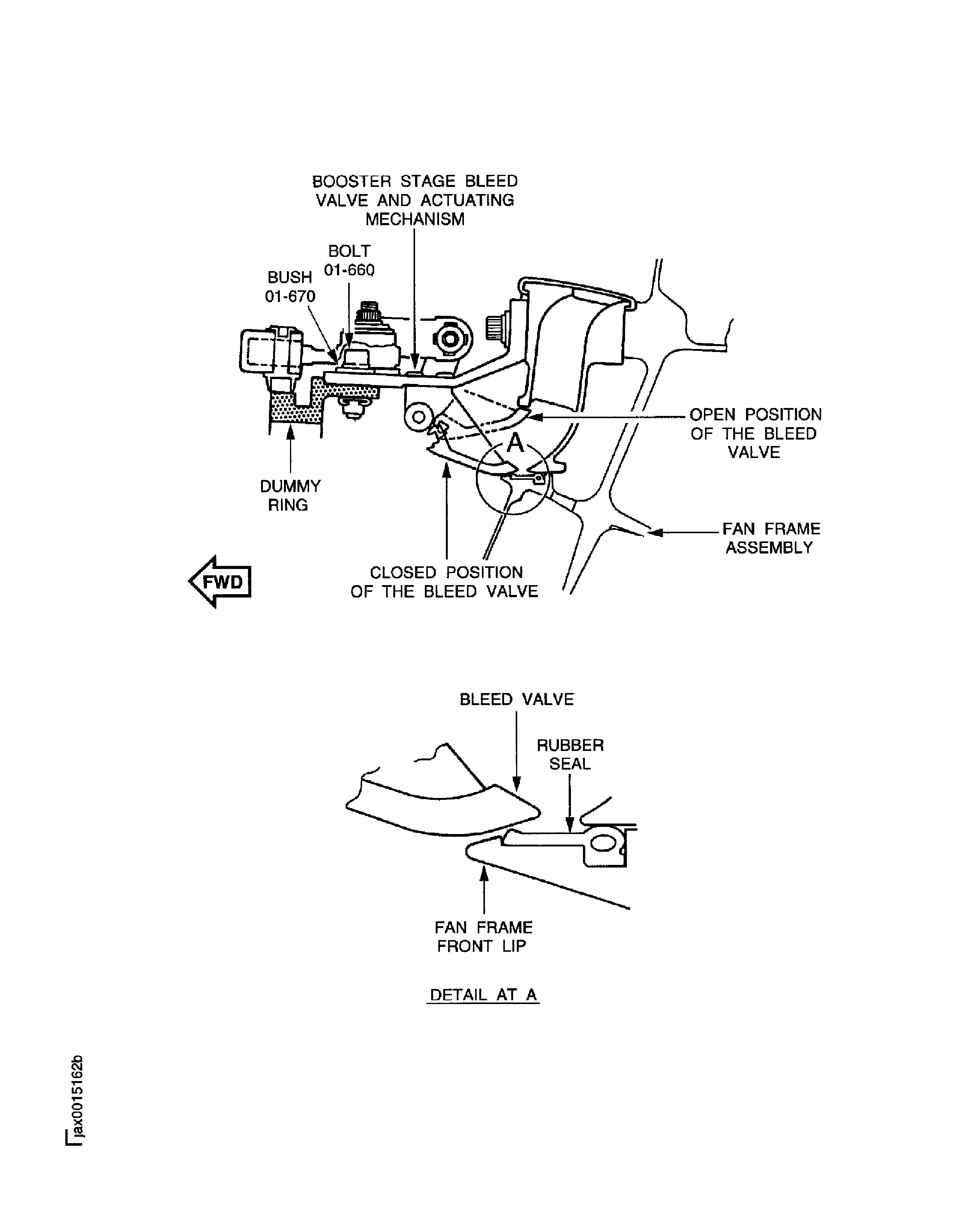 Install the Dummy Ring