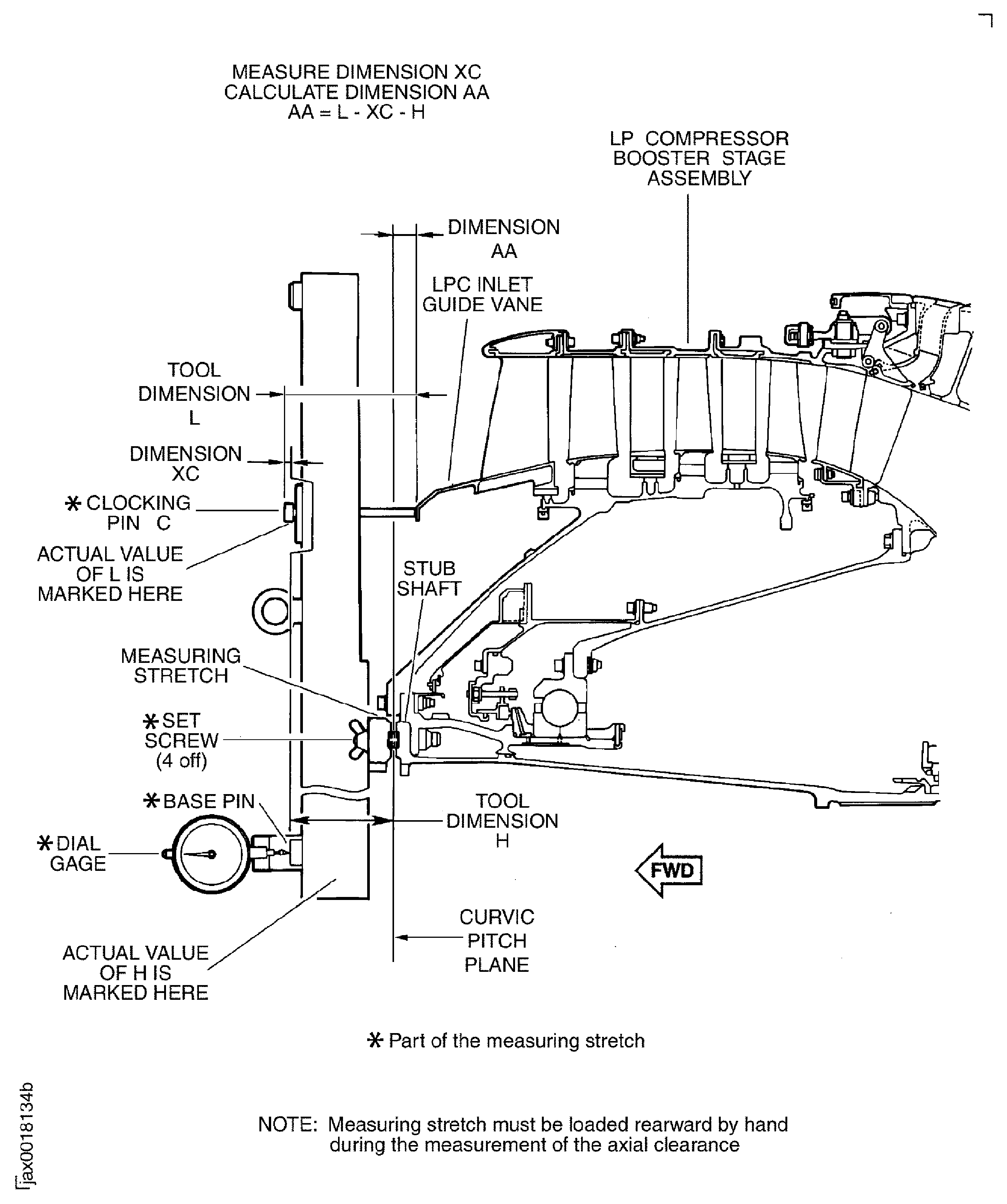 Measure the module interface dimension for the installation of the LP compressor (fan) module