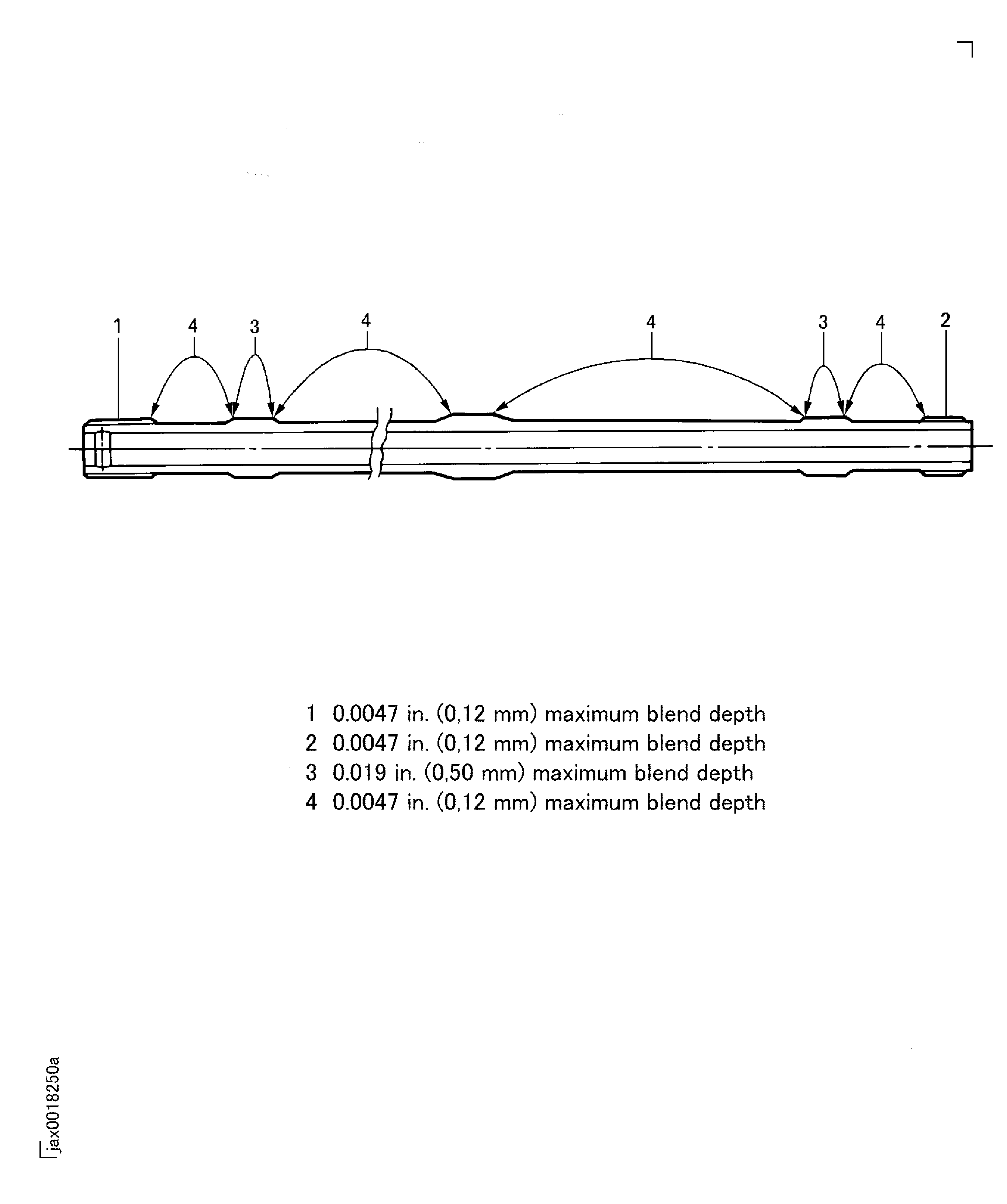 Quill shaft - Blend limits