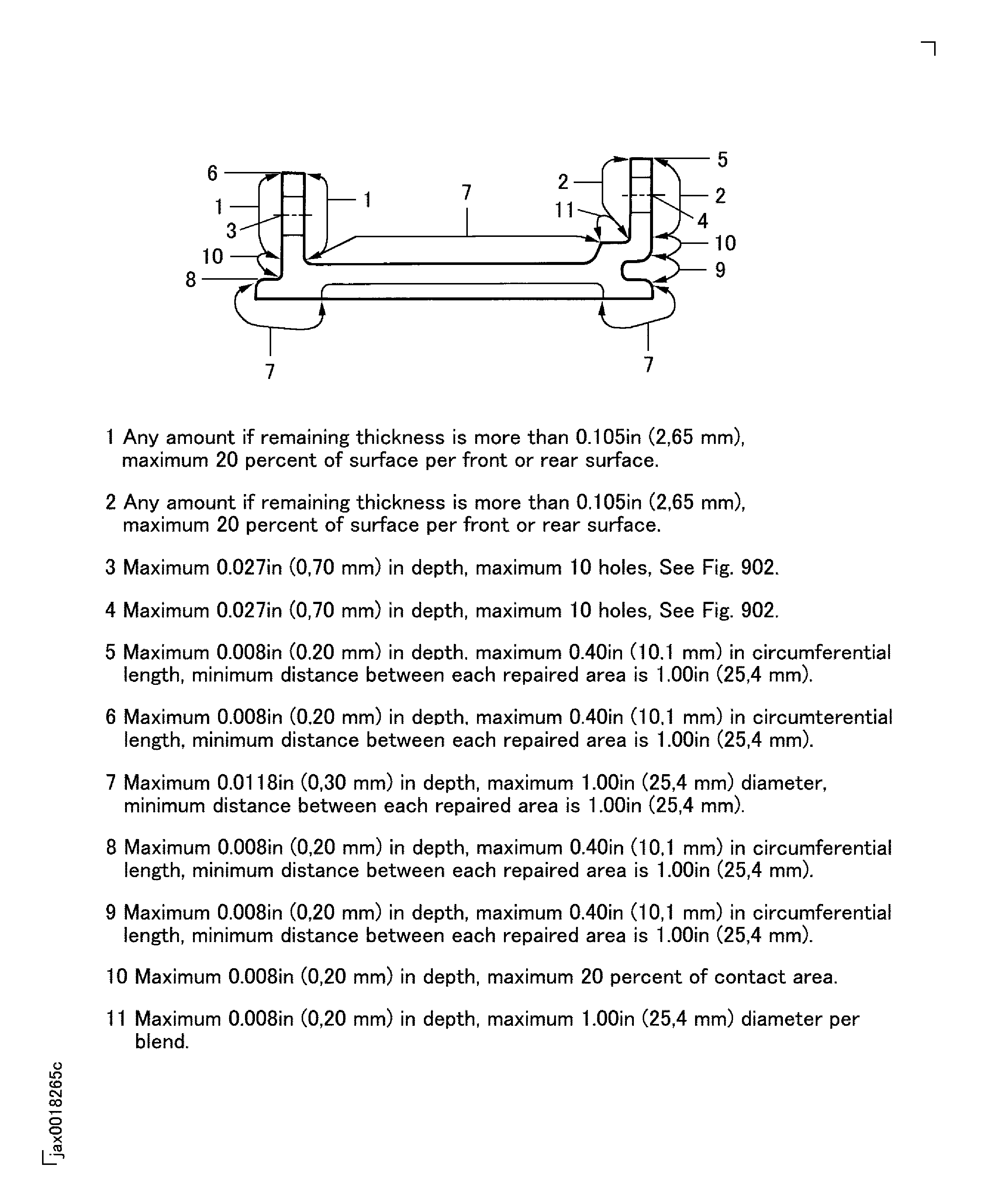 LPC front case assembly - Blend limits