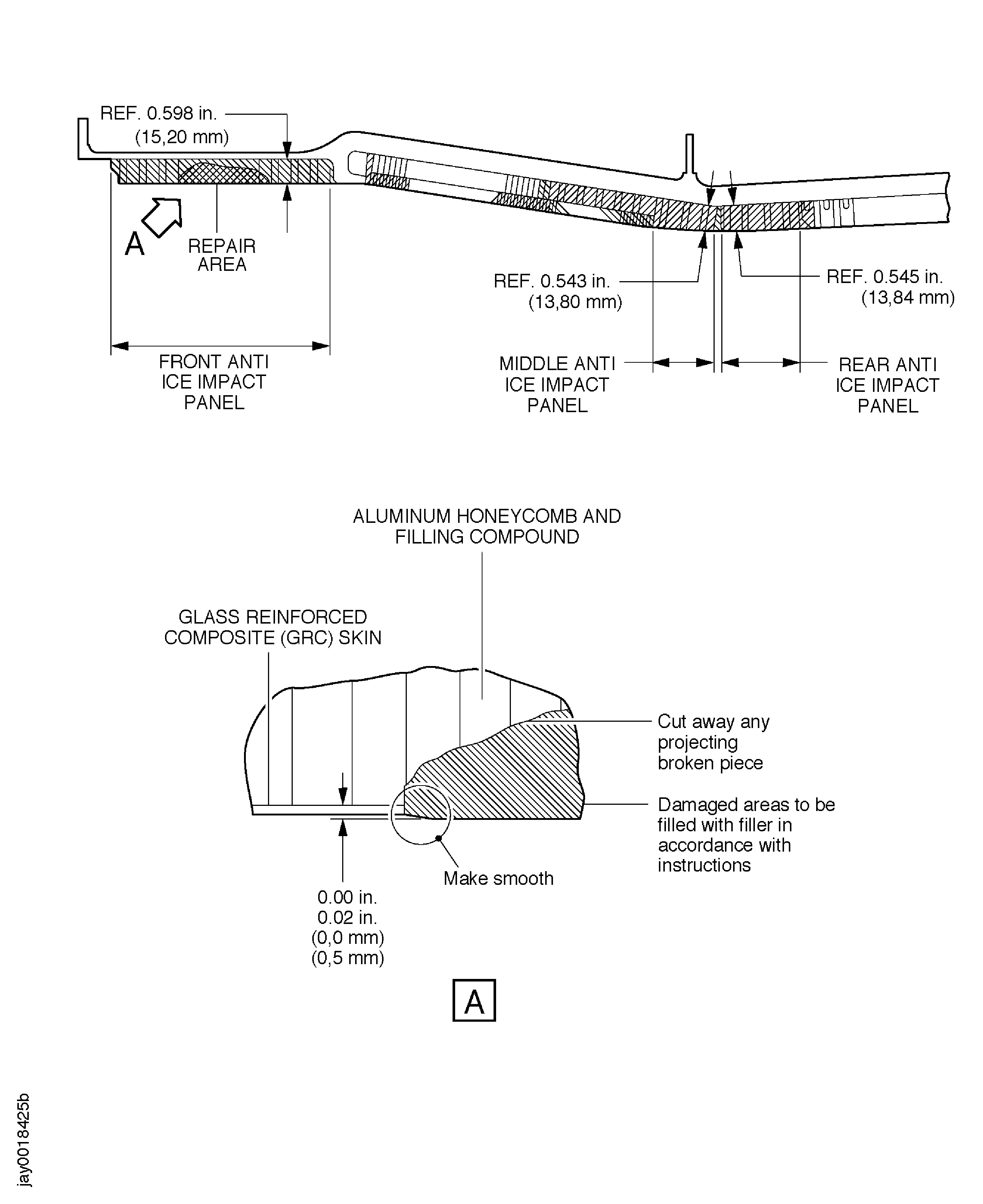 Anti ice impact linings