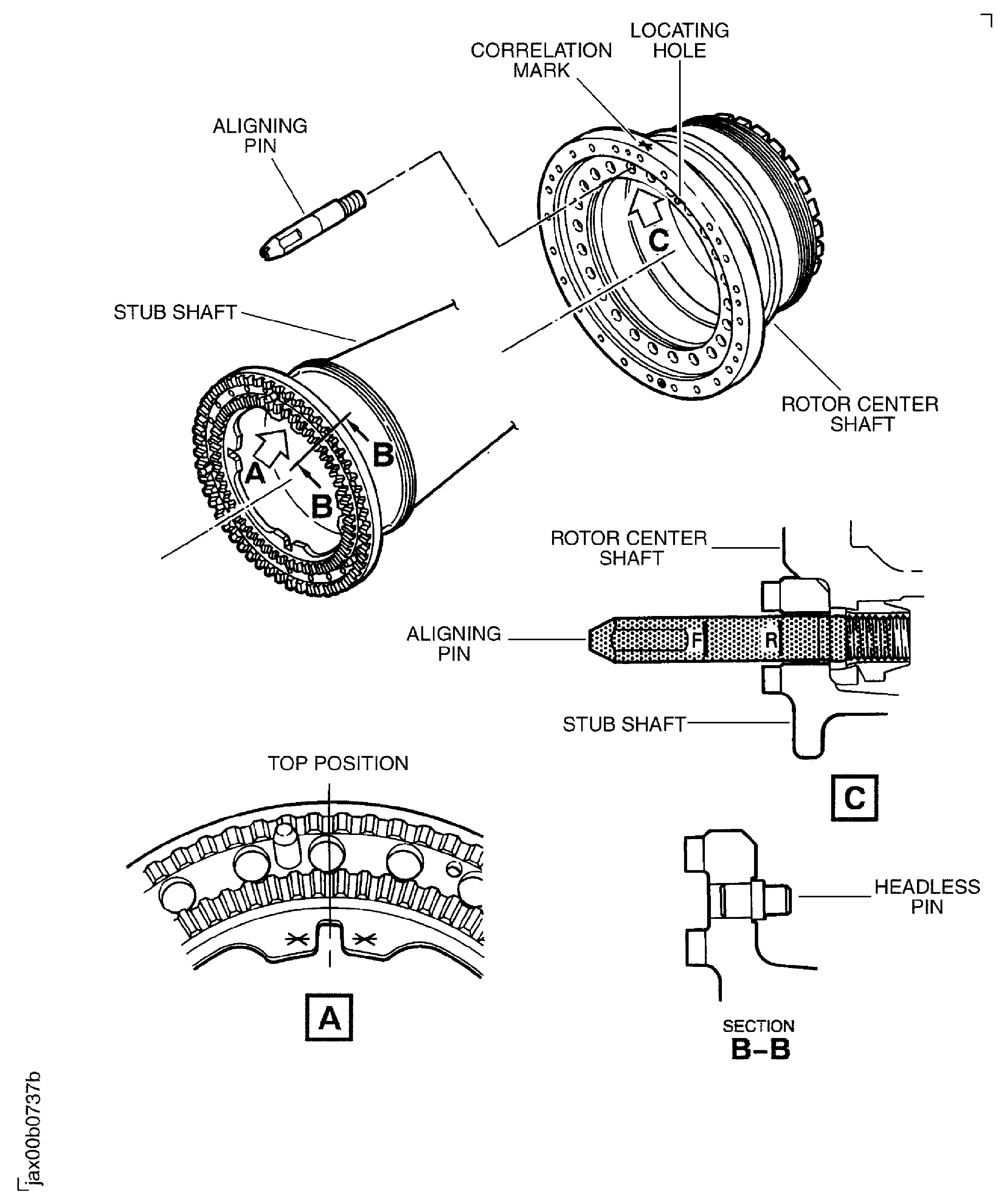 V2500-A1 Pre SBE 72-0132: Install the Rotor Center Shaft on to the Stub Shaft Assembly