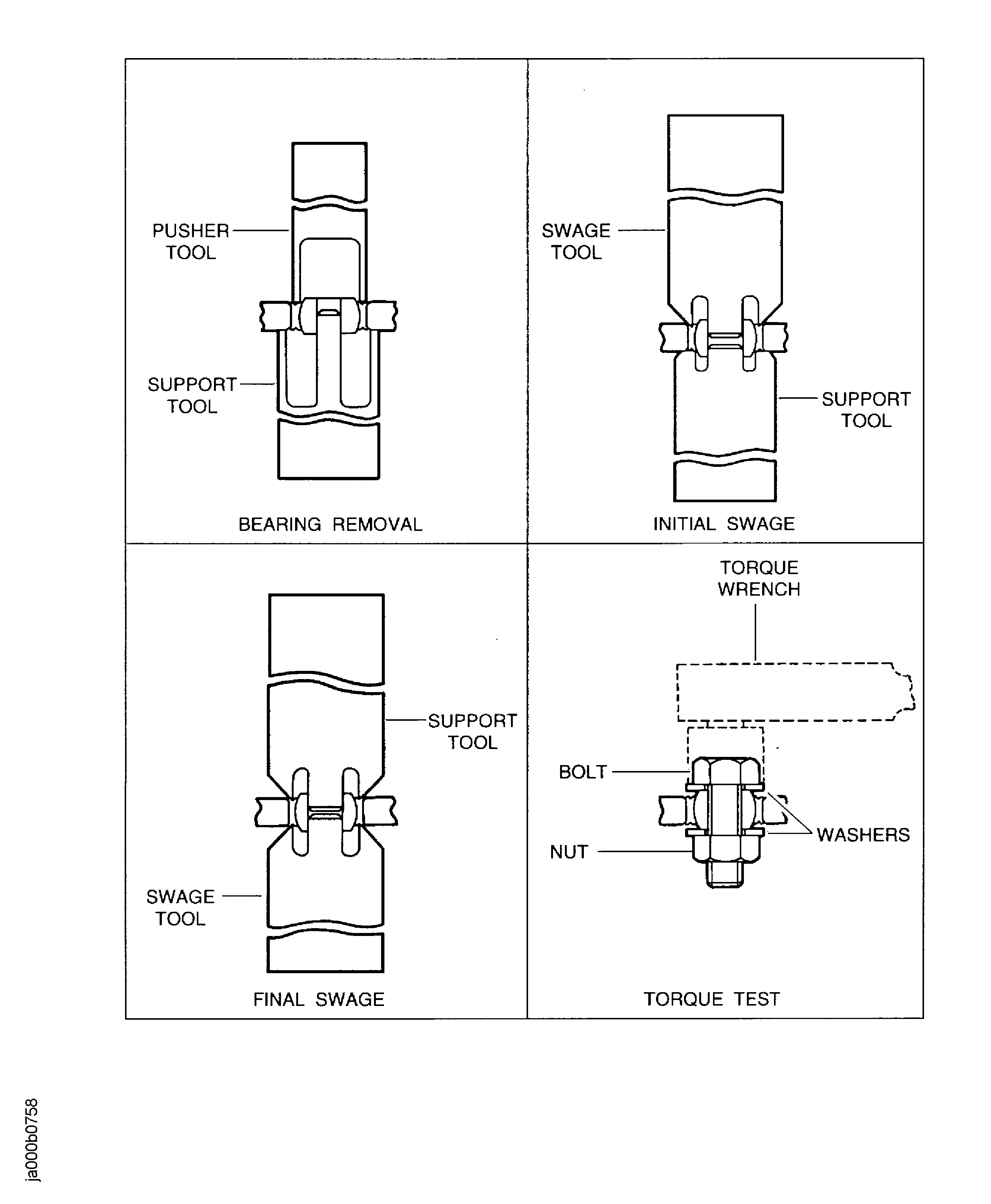 Repair Details and Dimensions