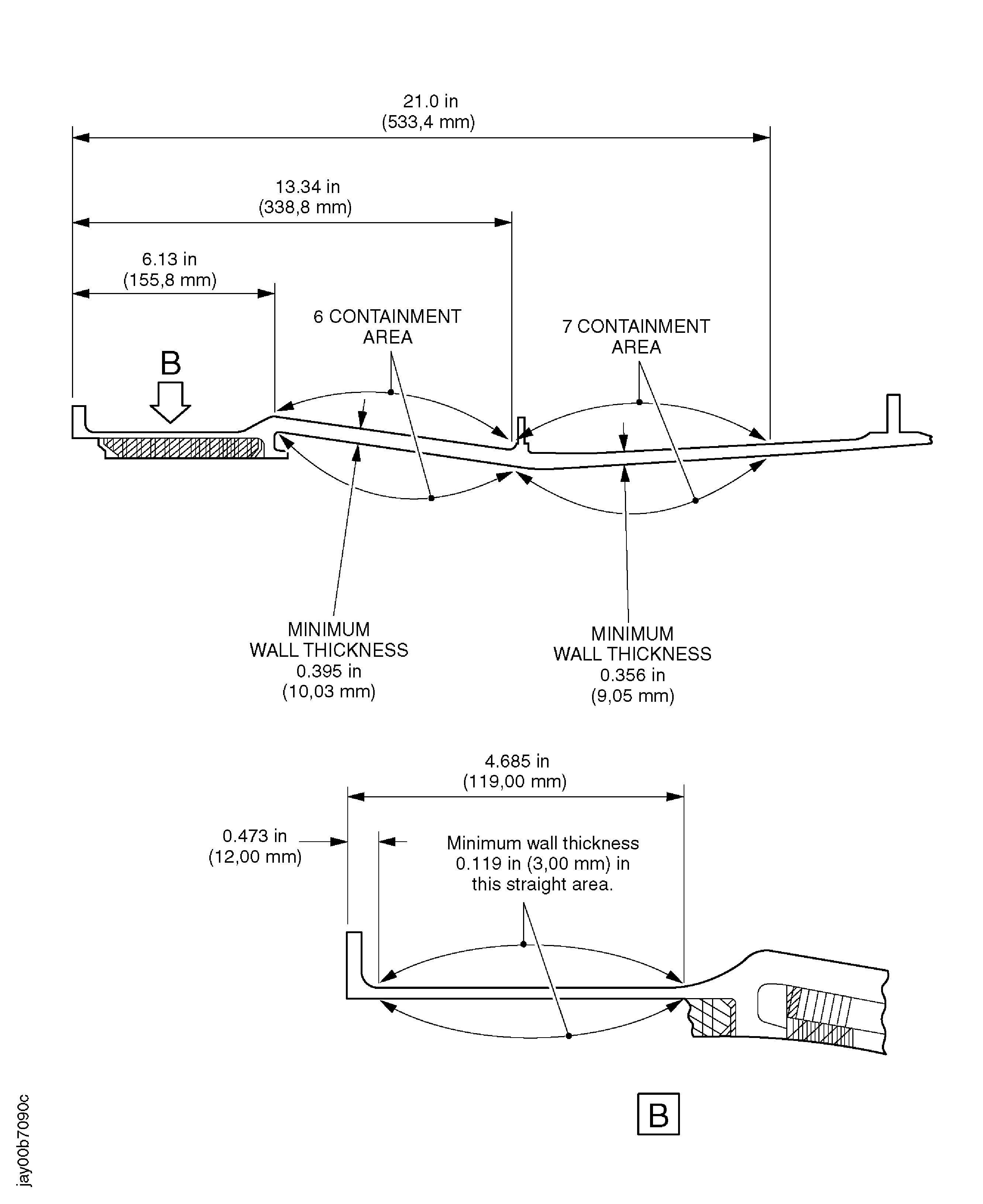 Containment Area of the Fan Case Assembly