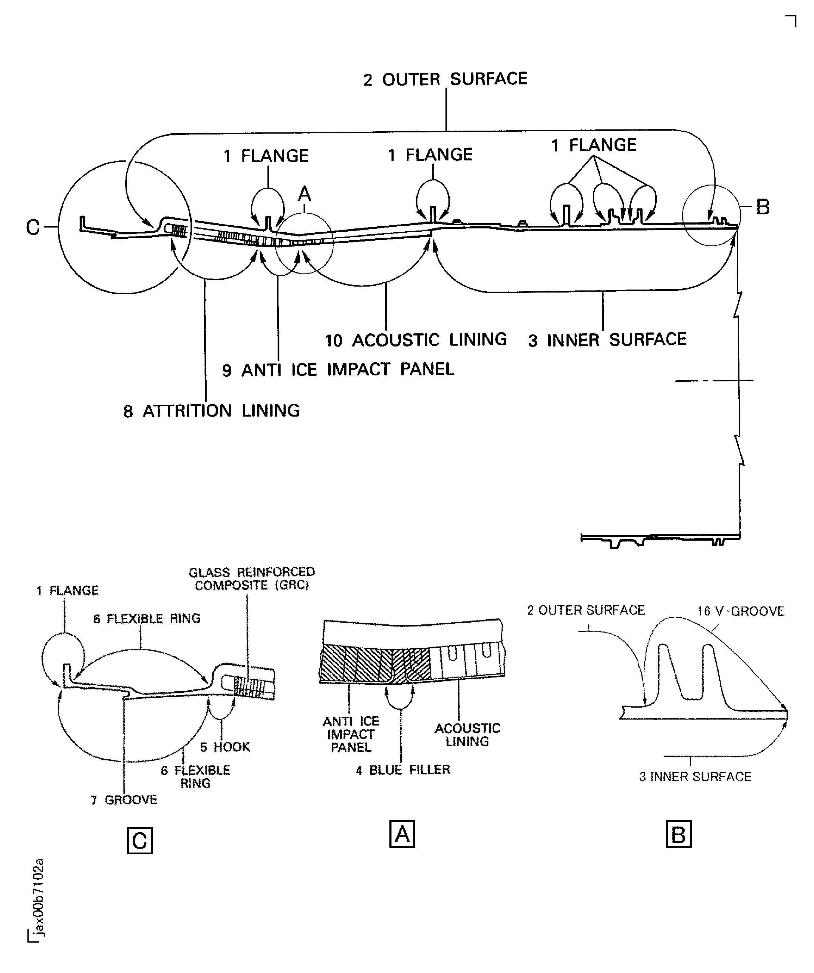 Fan Case Assembly - Inspection/Check