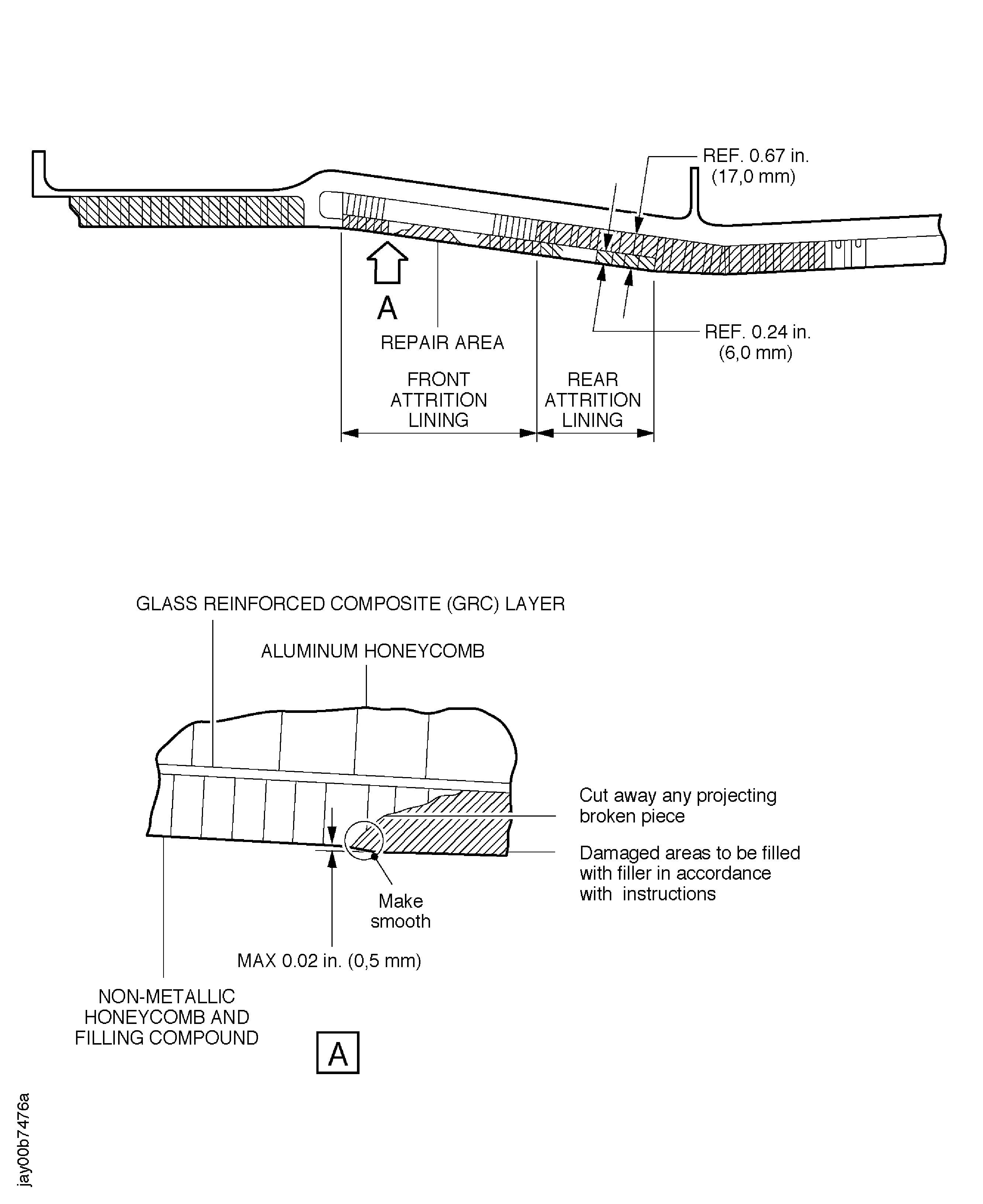 Filling repair of attrition lining