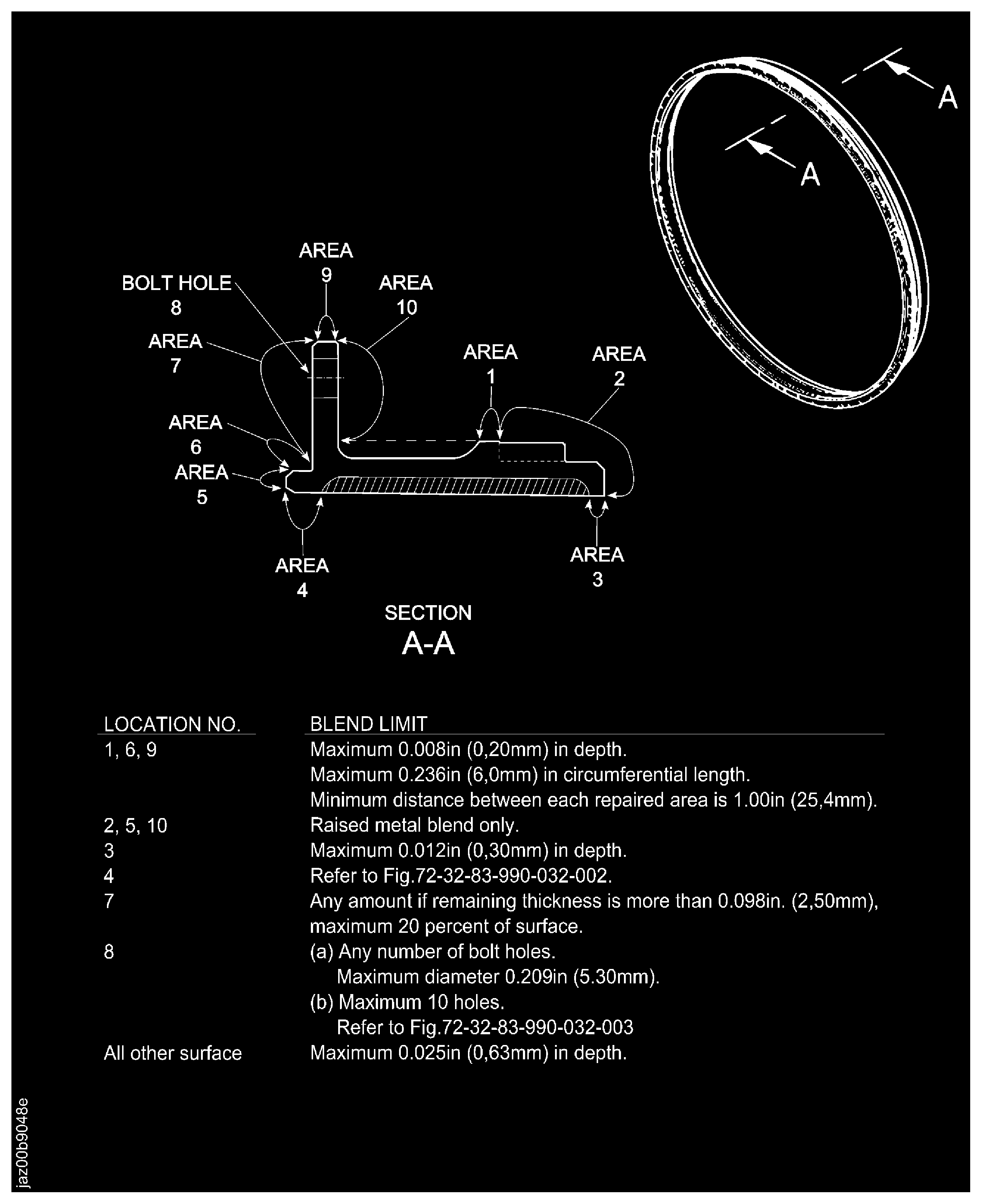Repair Details and Dimensions