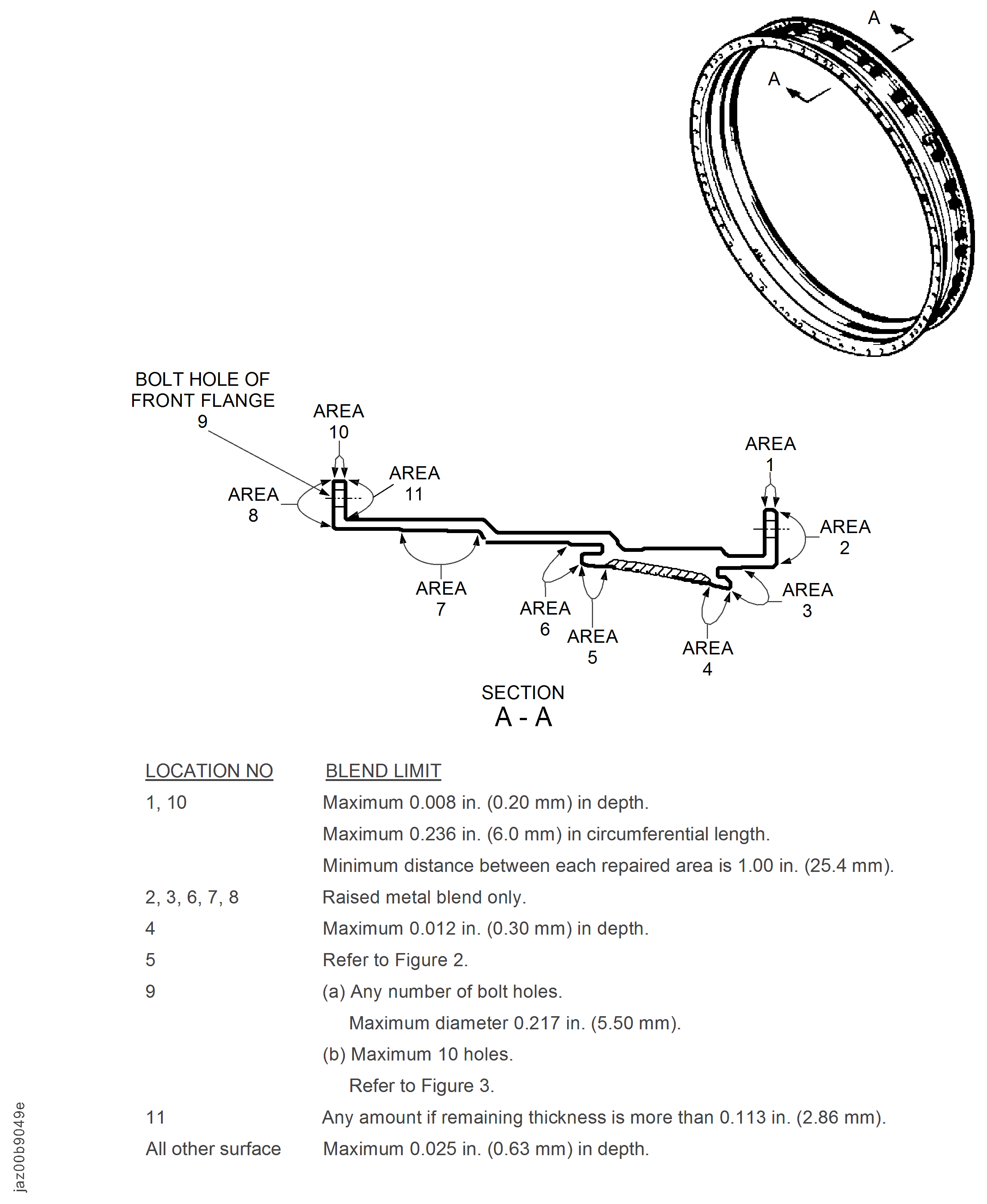 Repair Details and Dimensions