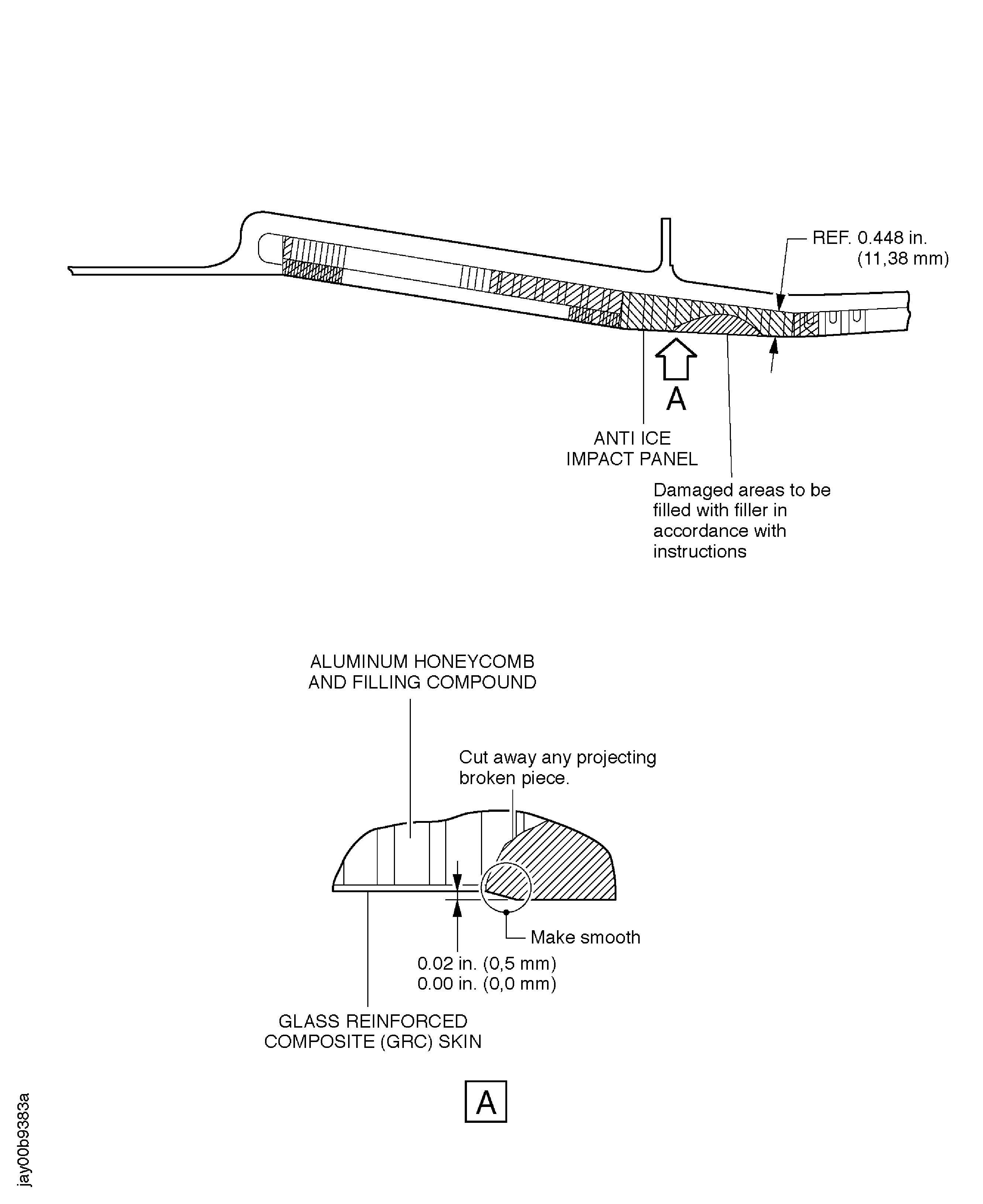 Repair Details and Dimensions