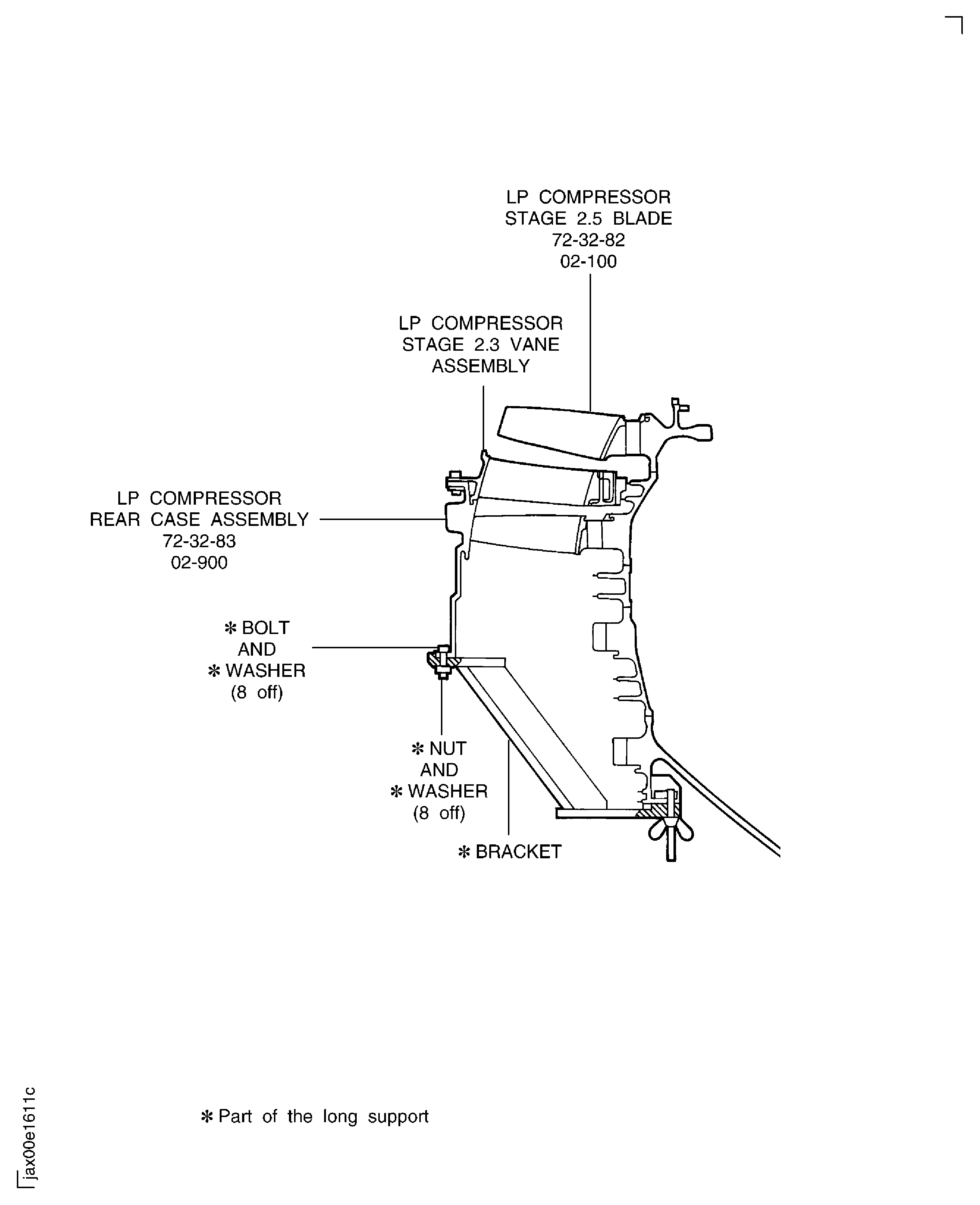 Install the LP Compressor Stage 2.3 Vanes, the LP Compressor Rear Case, and the Stage 2.5 Compressor Blades Assembly on to the Disk
