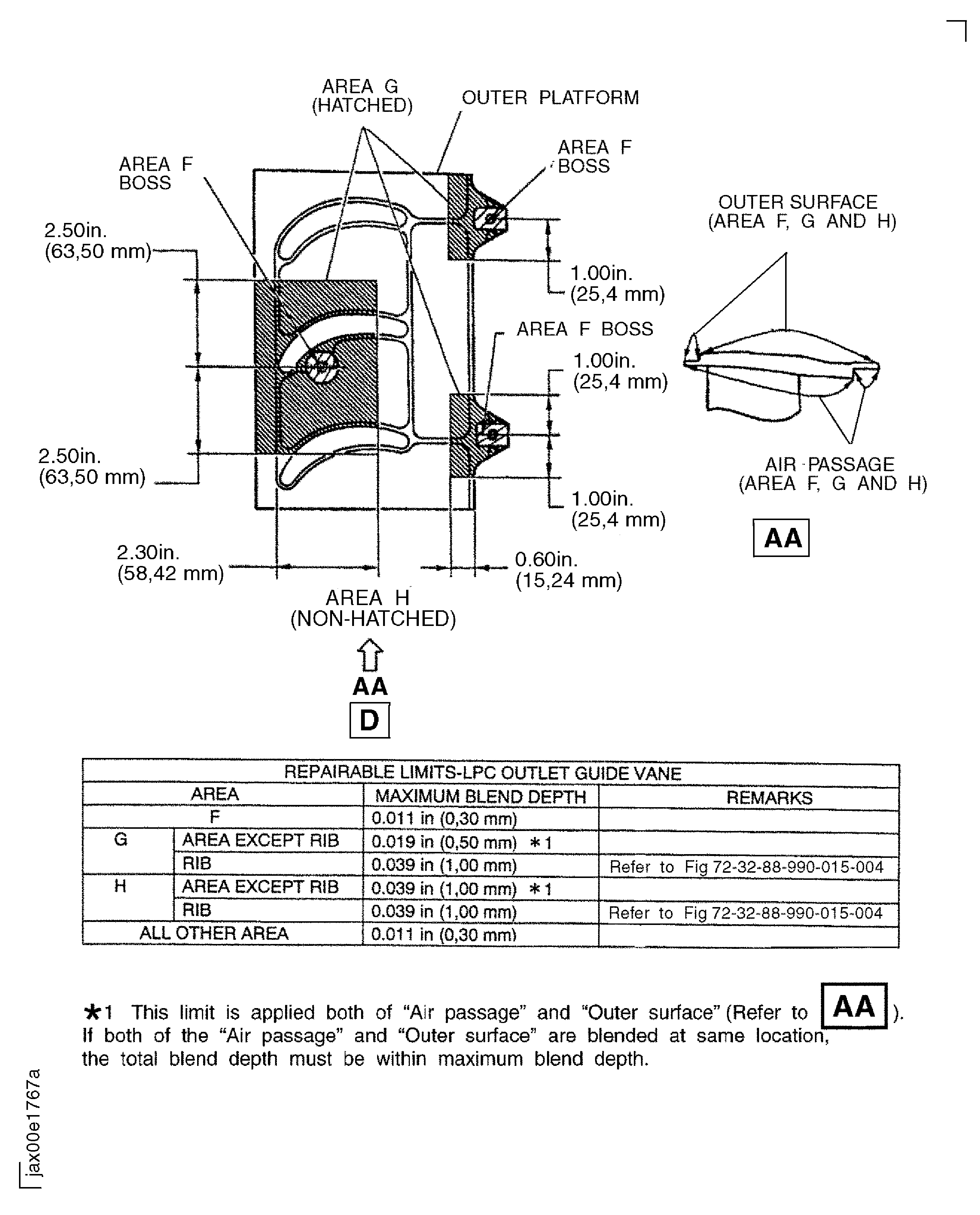 Fan exit vane, Assembly A - blend limits