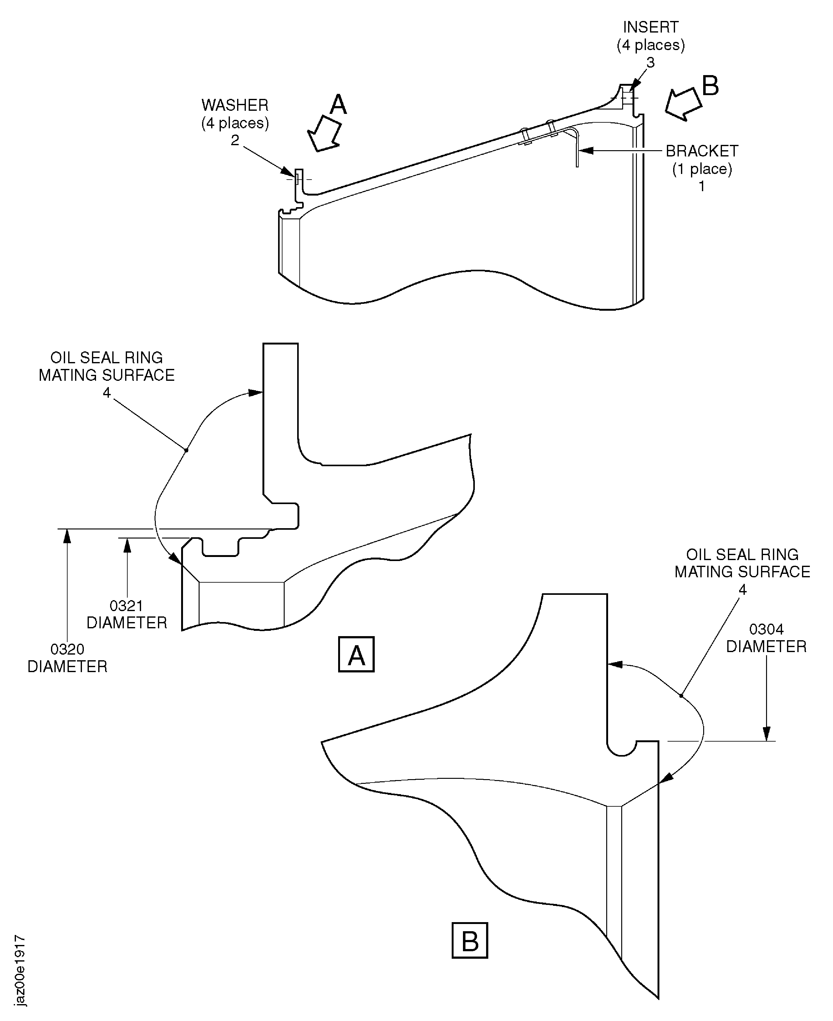 Inspection of the No. 1 Bearing Rear Support Assembly