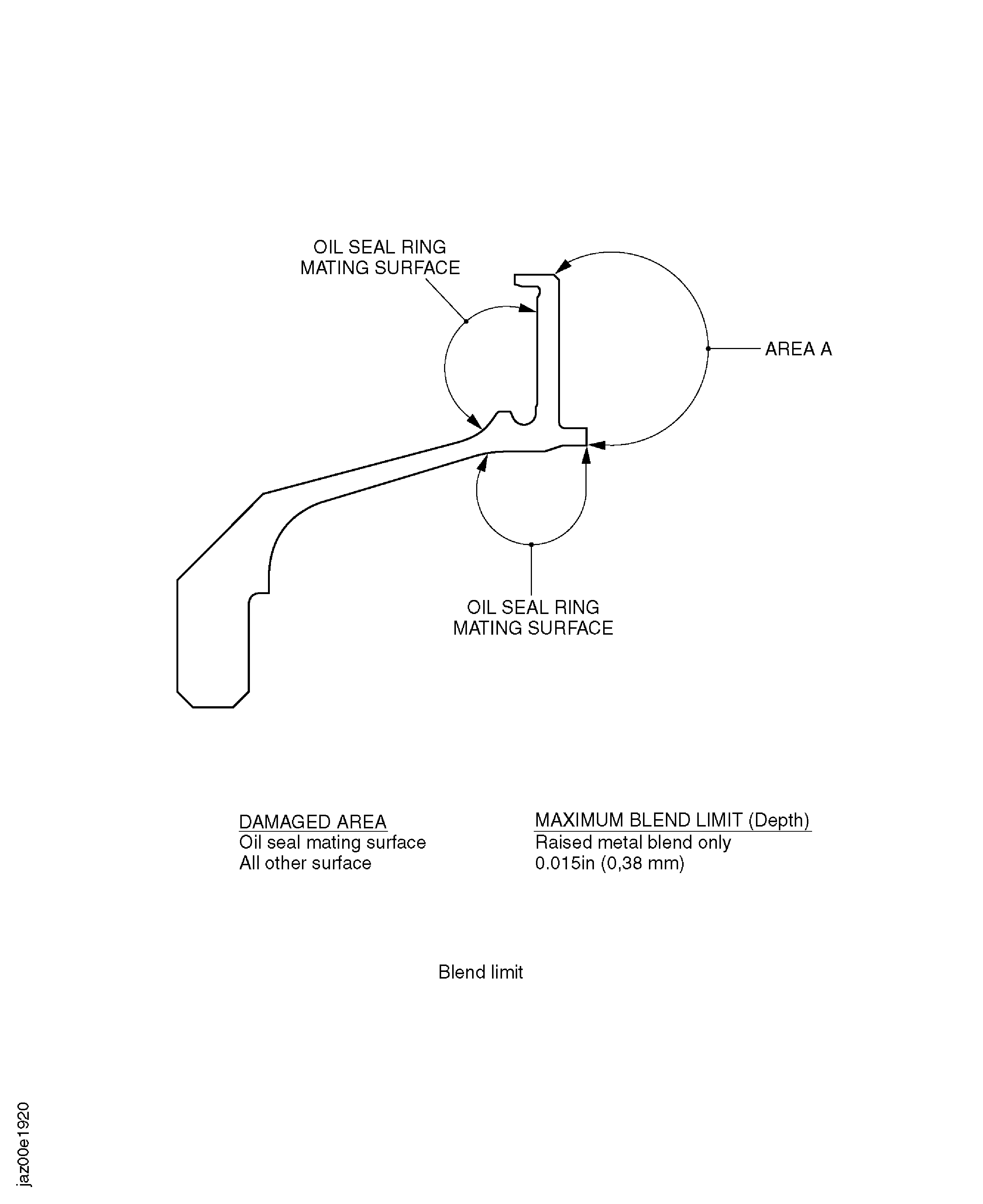 Repair Details and Dimensions