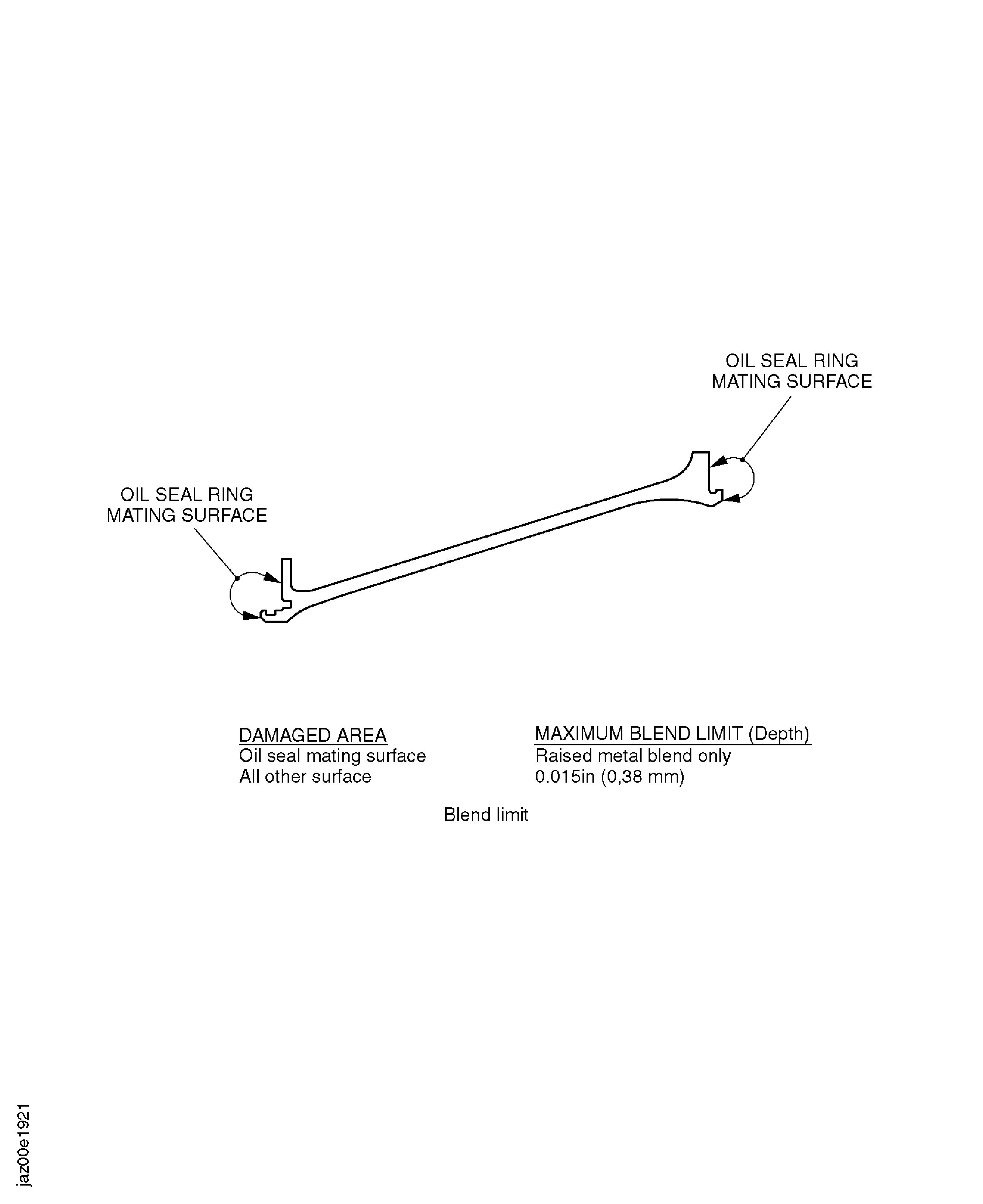 Location and blend limits on the No. 1 bearing rear support assembly
