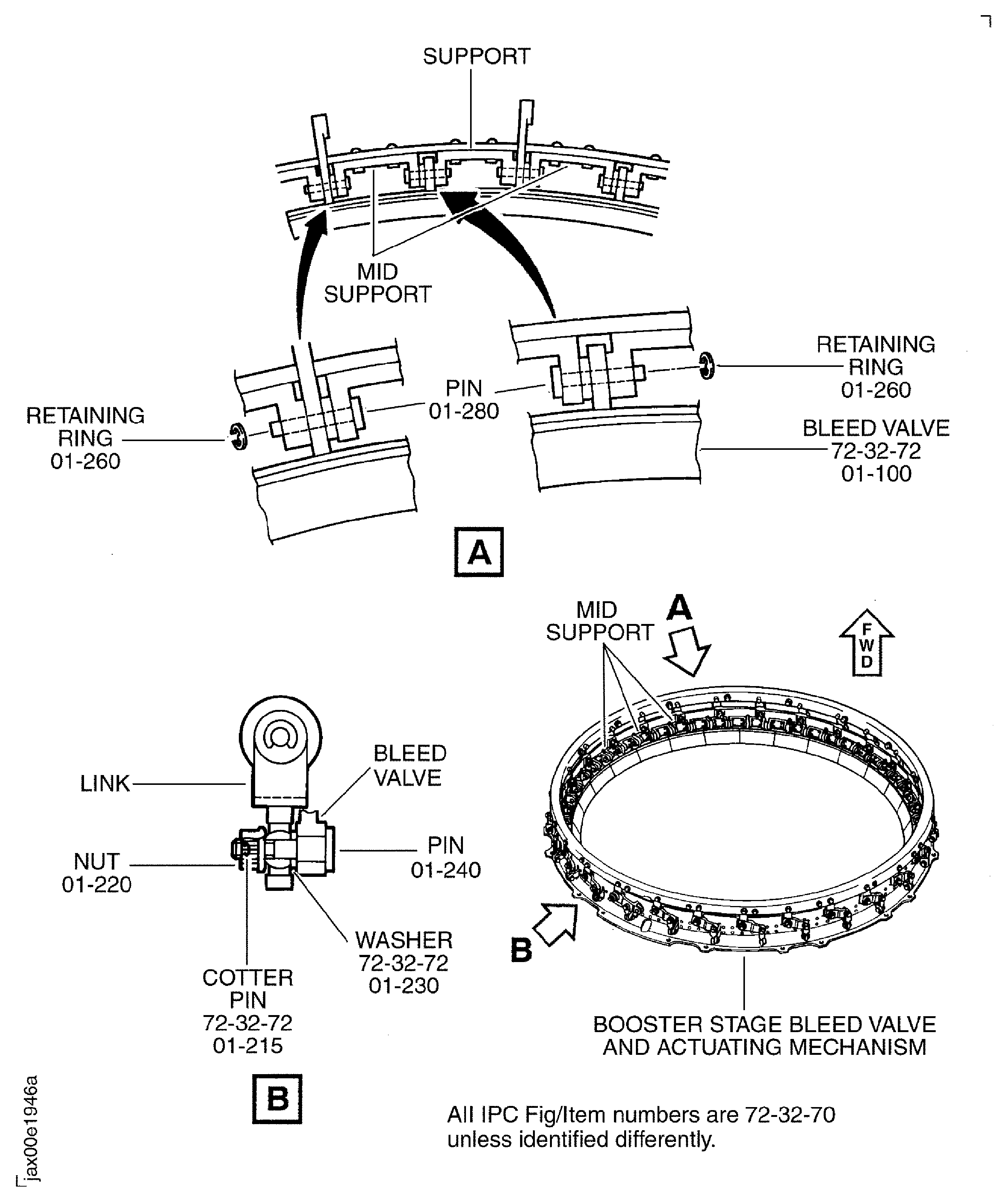 SBE 72-0133: Install The Bleed Valves