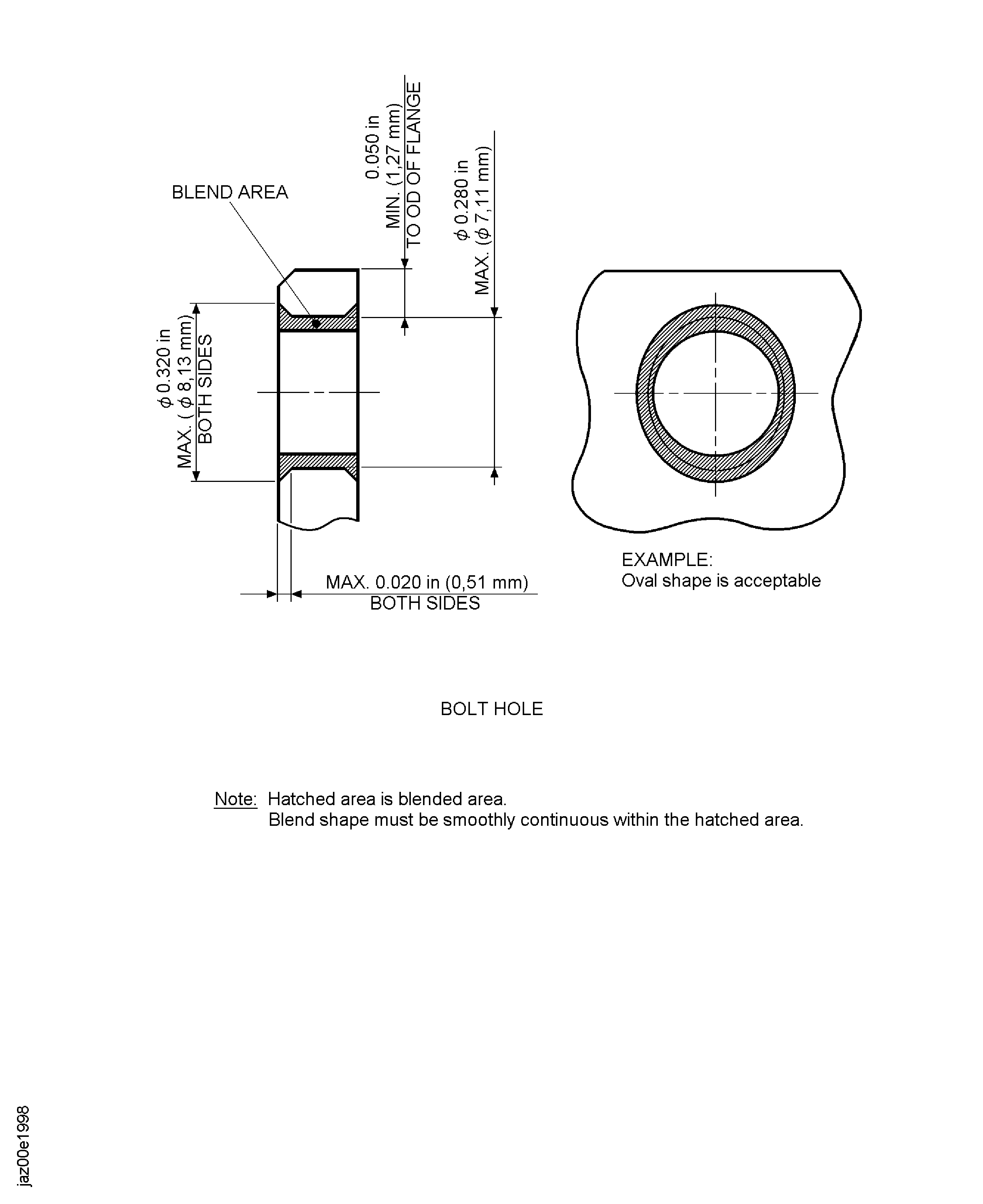 Repair Details and Dimensions