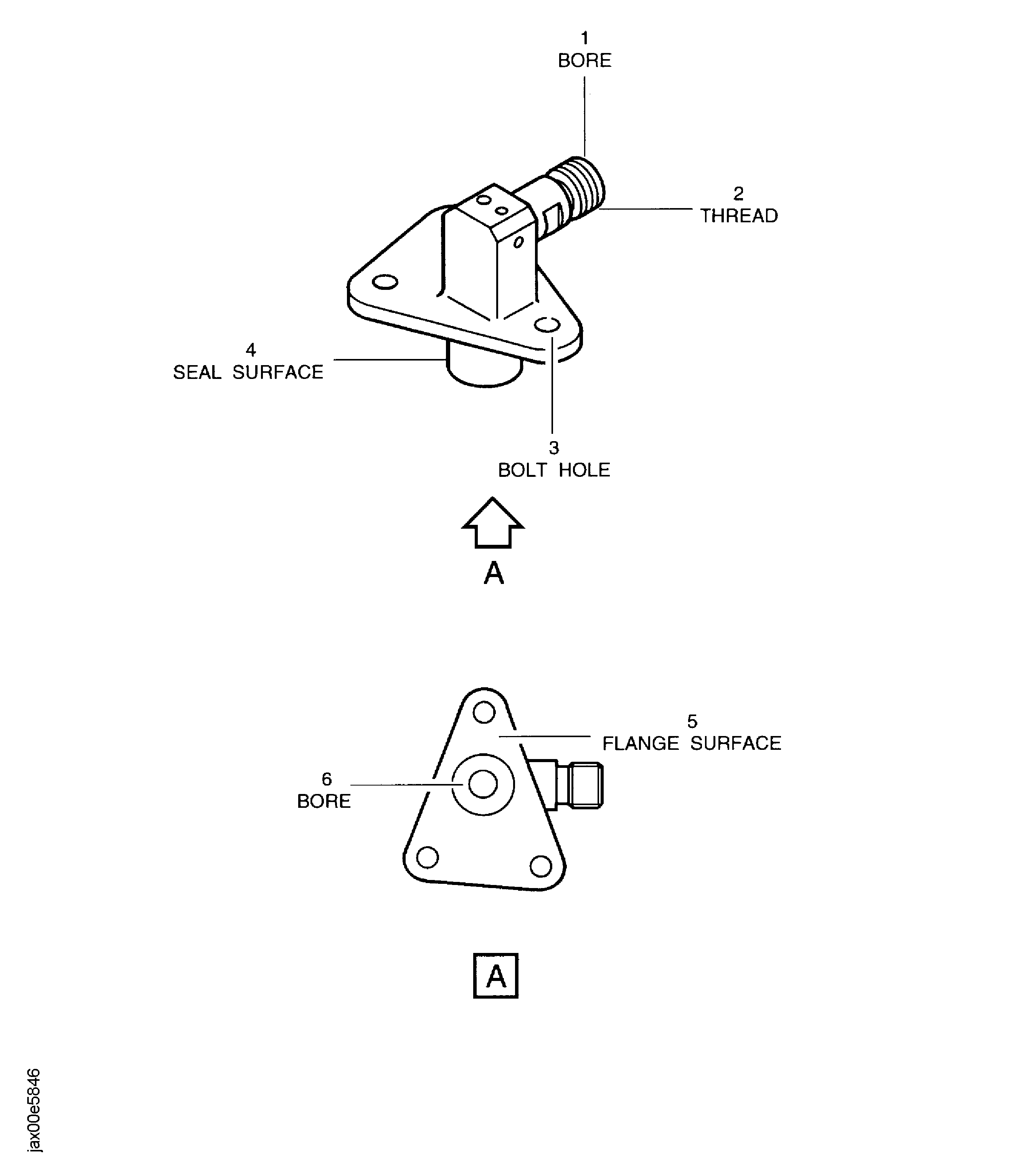 Pressure boss inspection locations