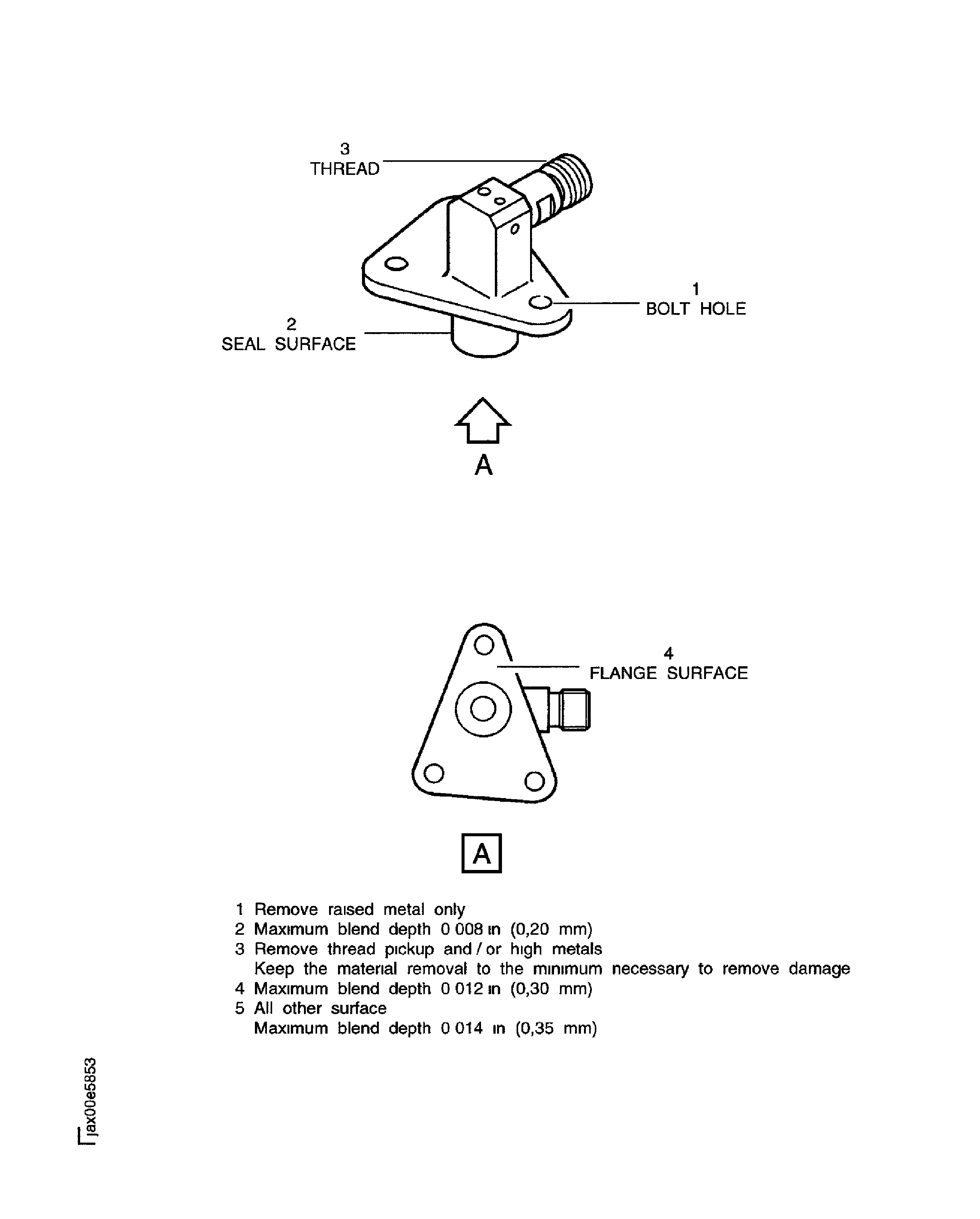 Pressure boss - repair limit