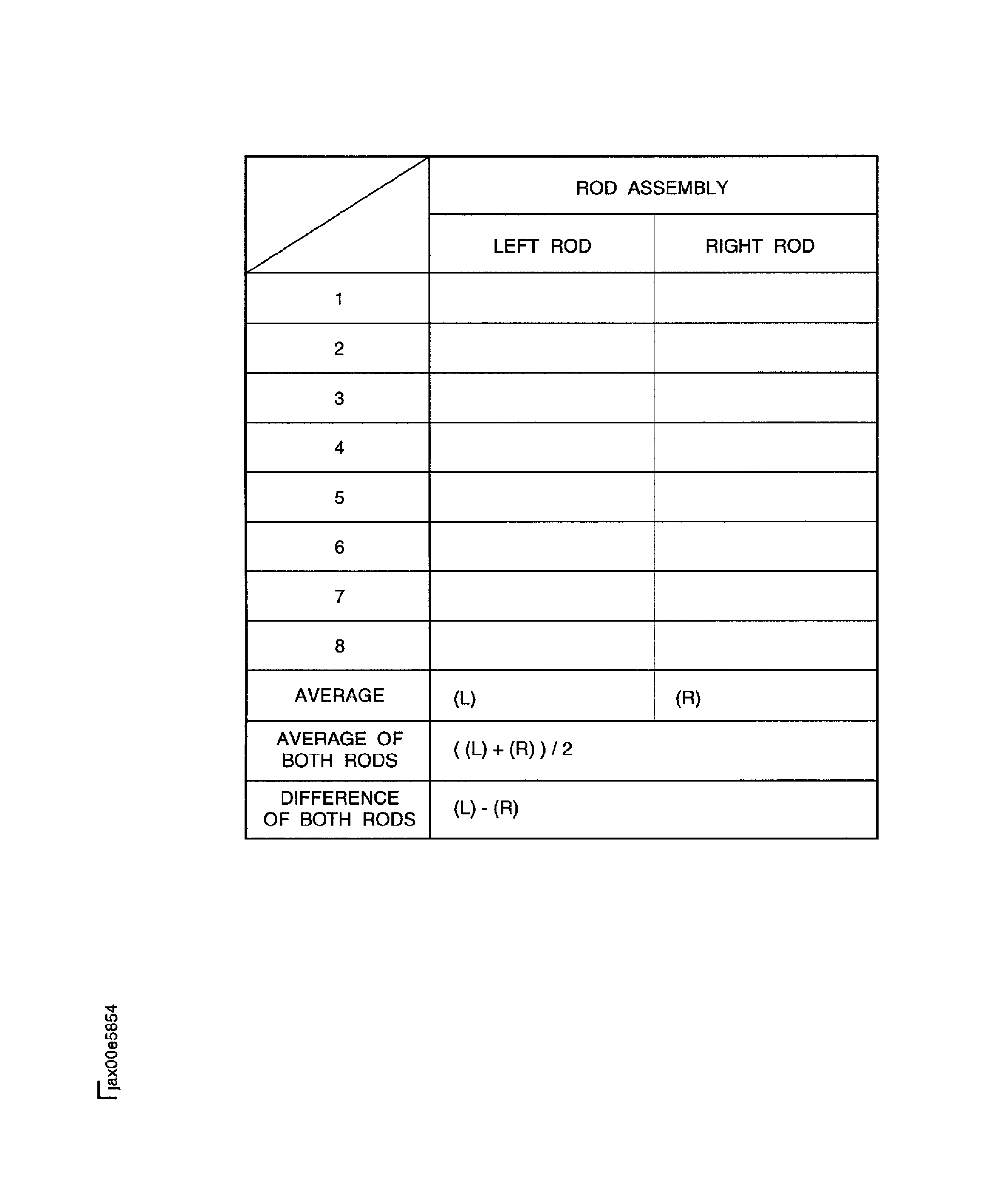 Torque Value Record Sheet