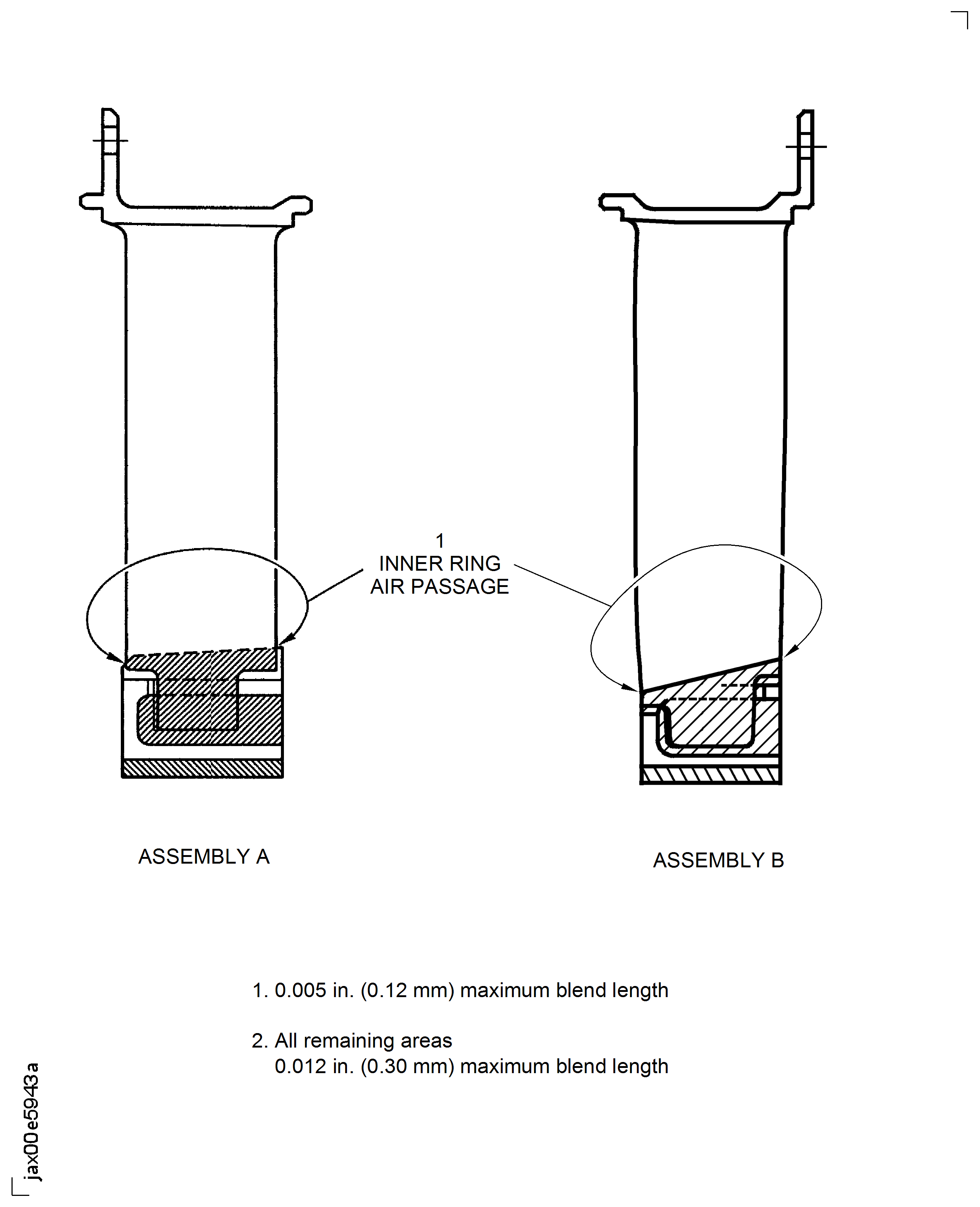 LPC Stage 1.5 Vane Assembly - Blend Limits On Inner Ring