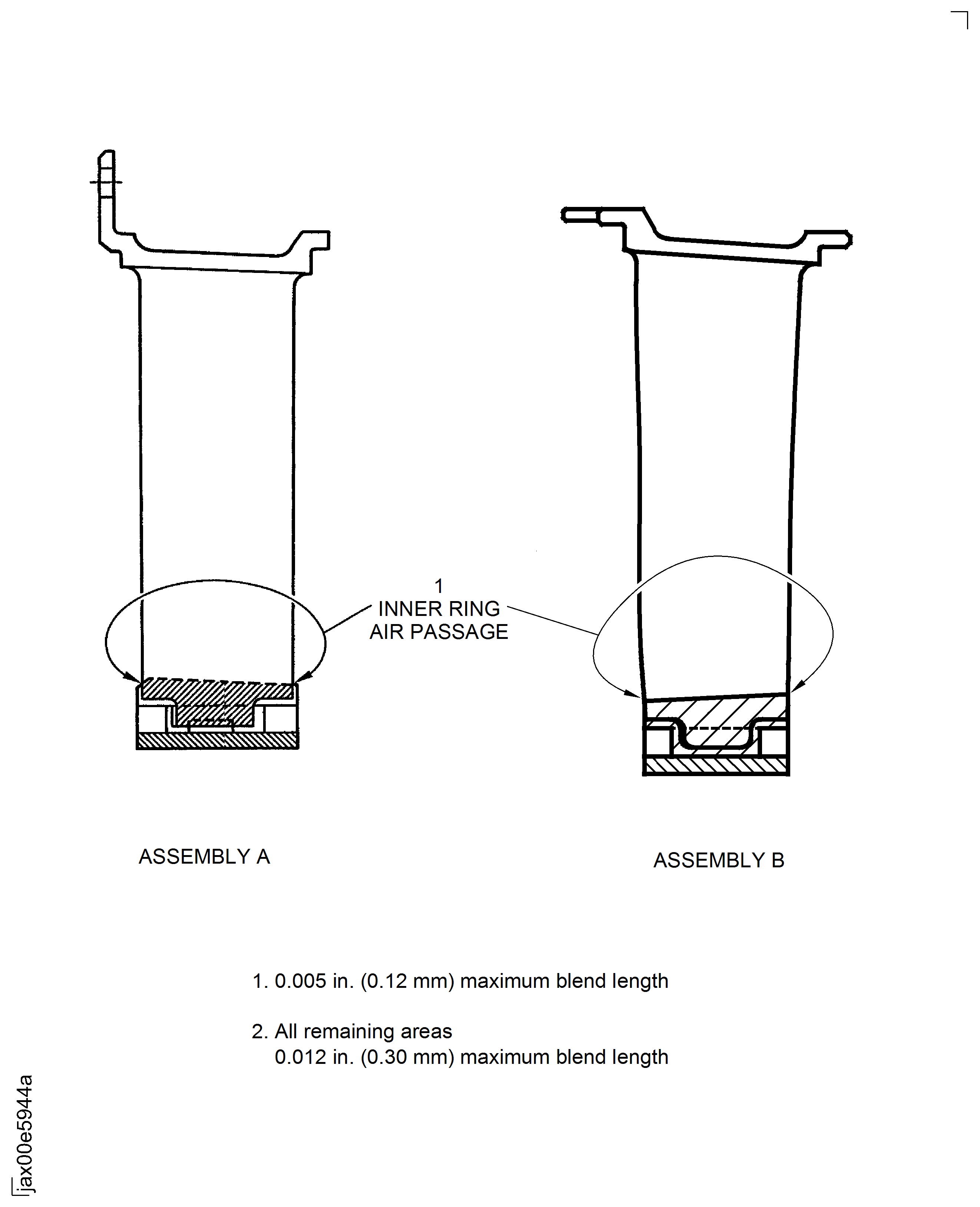LPC Stage 2 Vane Assembly - Blend Limits On Inner Ring