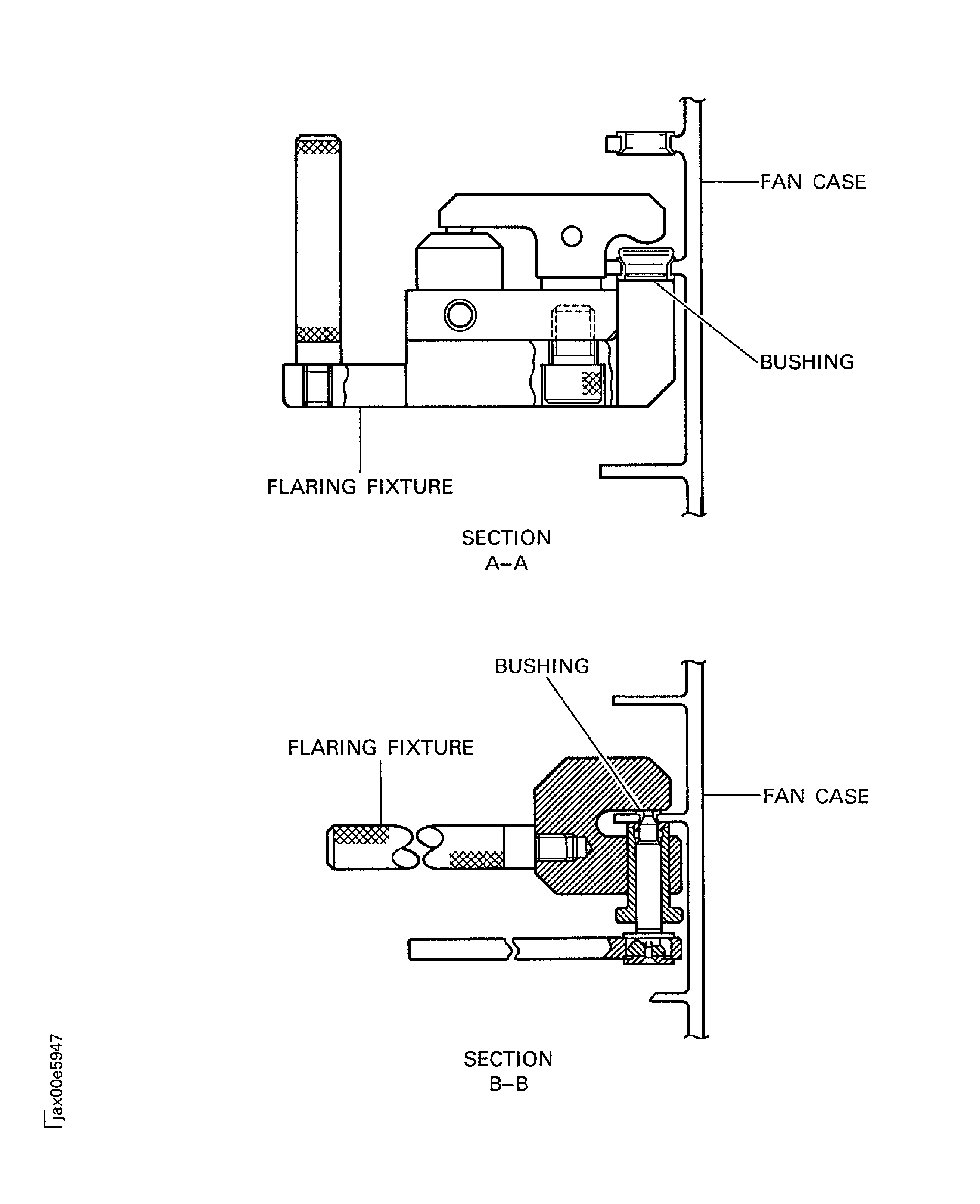 Repair Details and Dimensions for Measuring the Bushing Bore