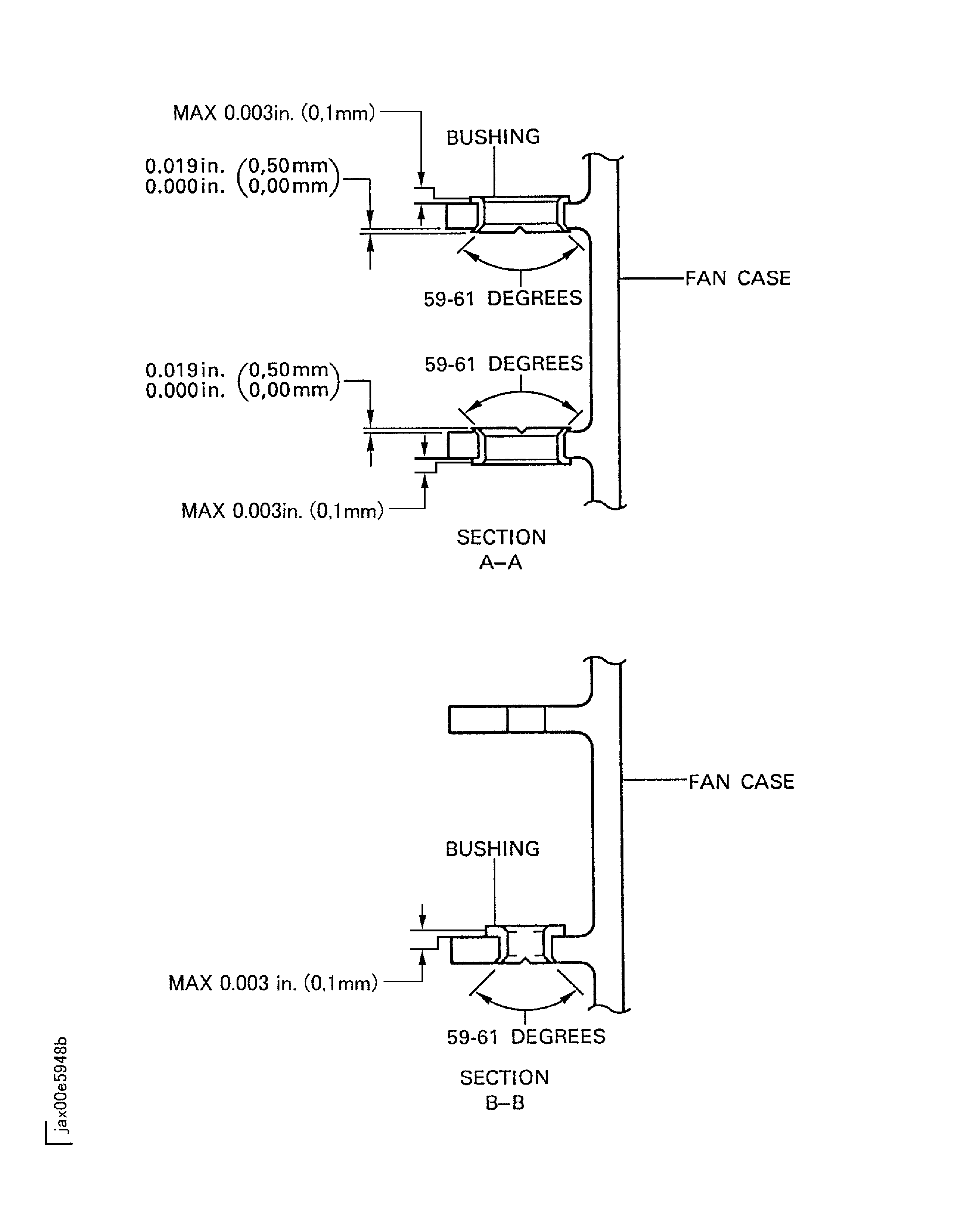 Repair Details and Dimensions for Swaging the Hollow End of Bushing