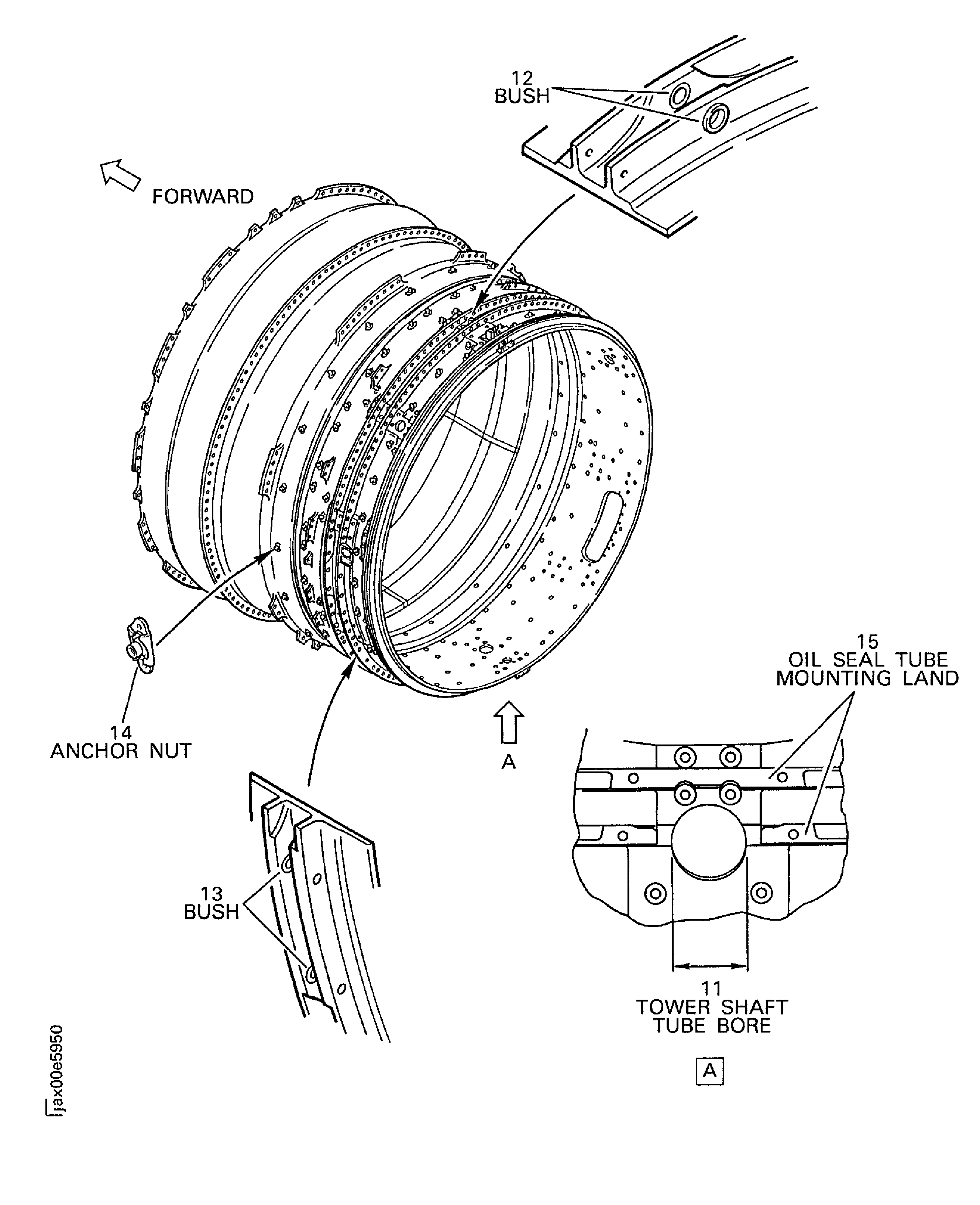 Locations on the Fan Case Assembly