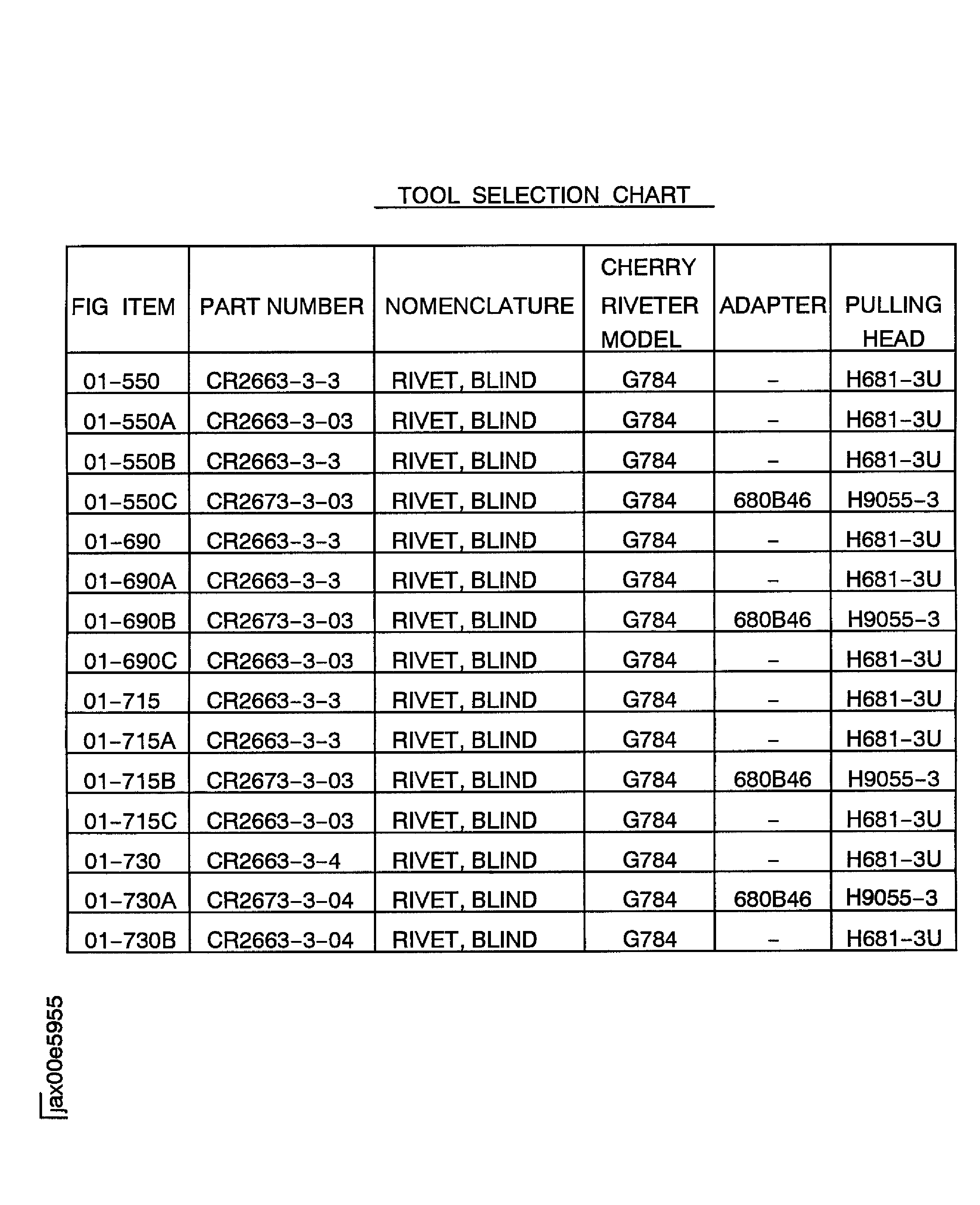 Repair Details and Dimensions