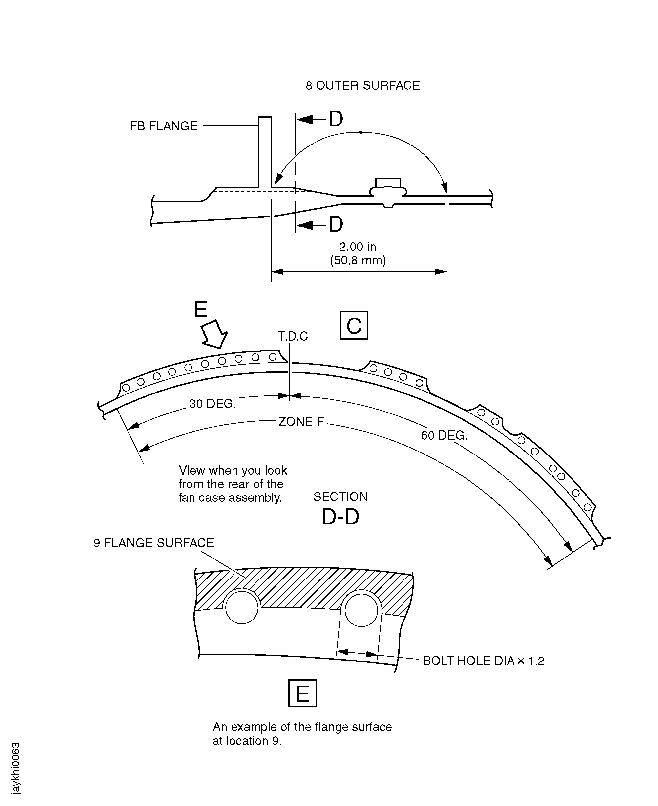 FB Flange of the Fan Case Assembly