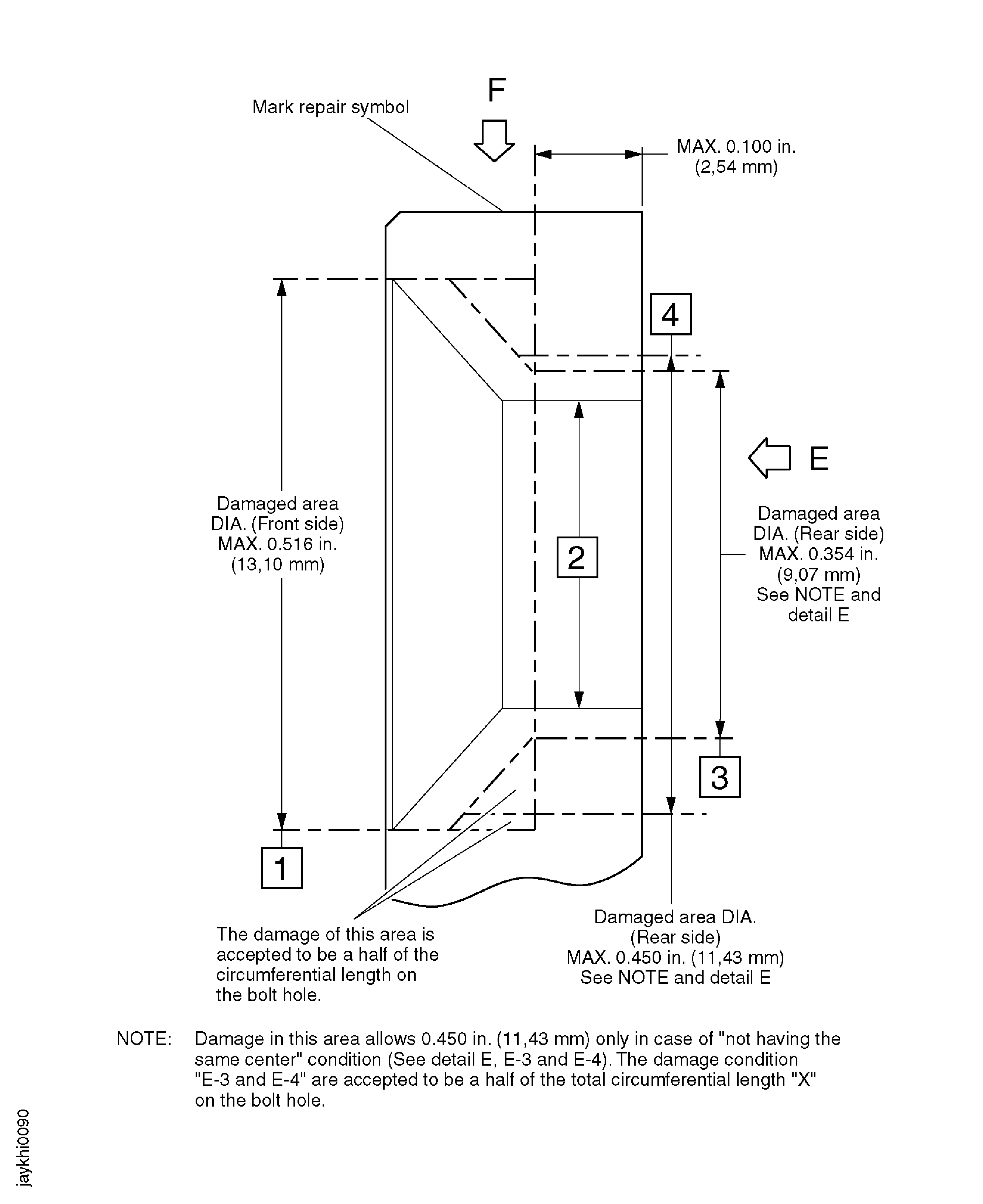 Repair Details and Dimensions