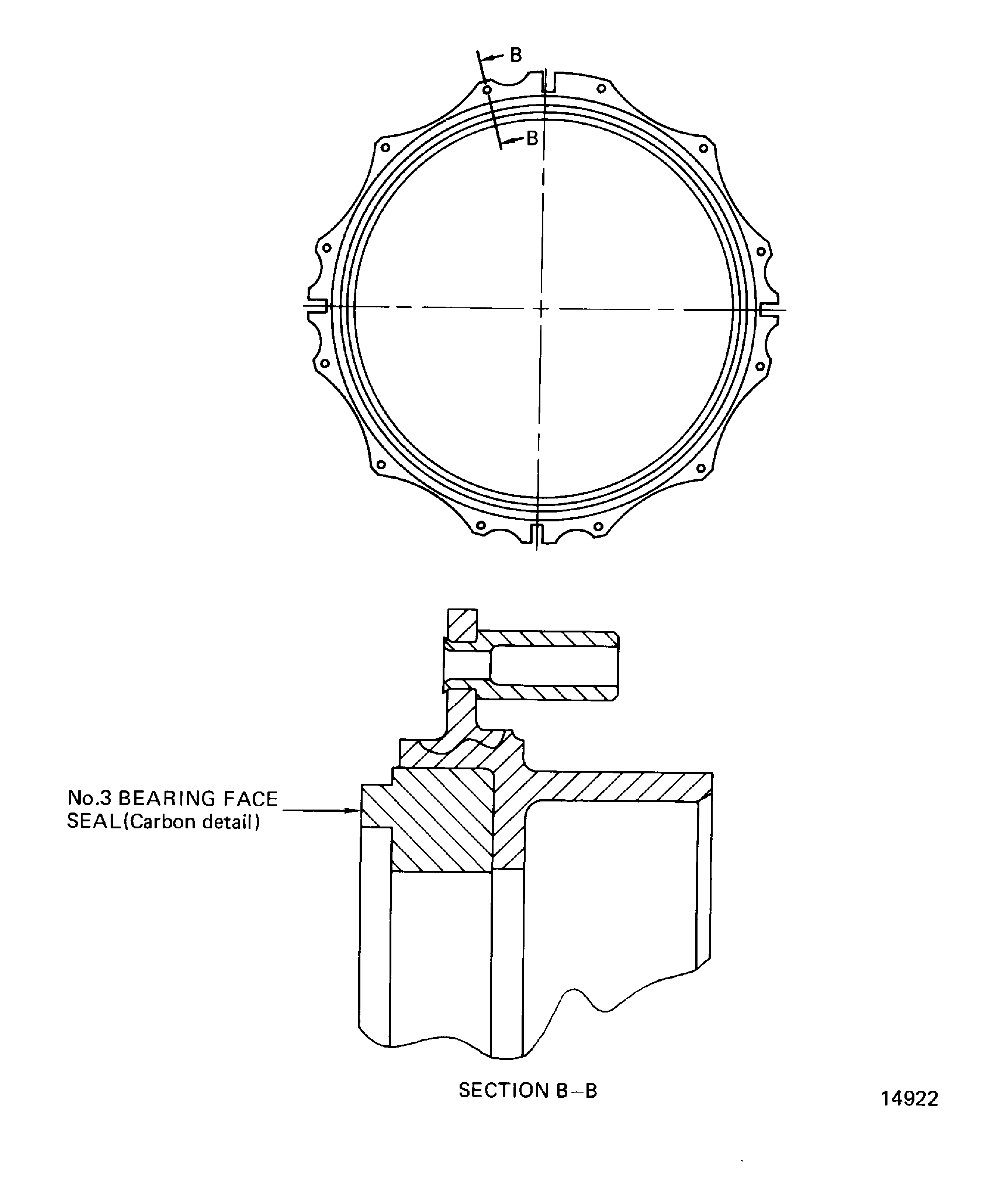 Repair Details and Dimensions