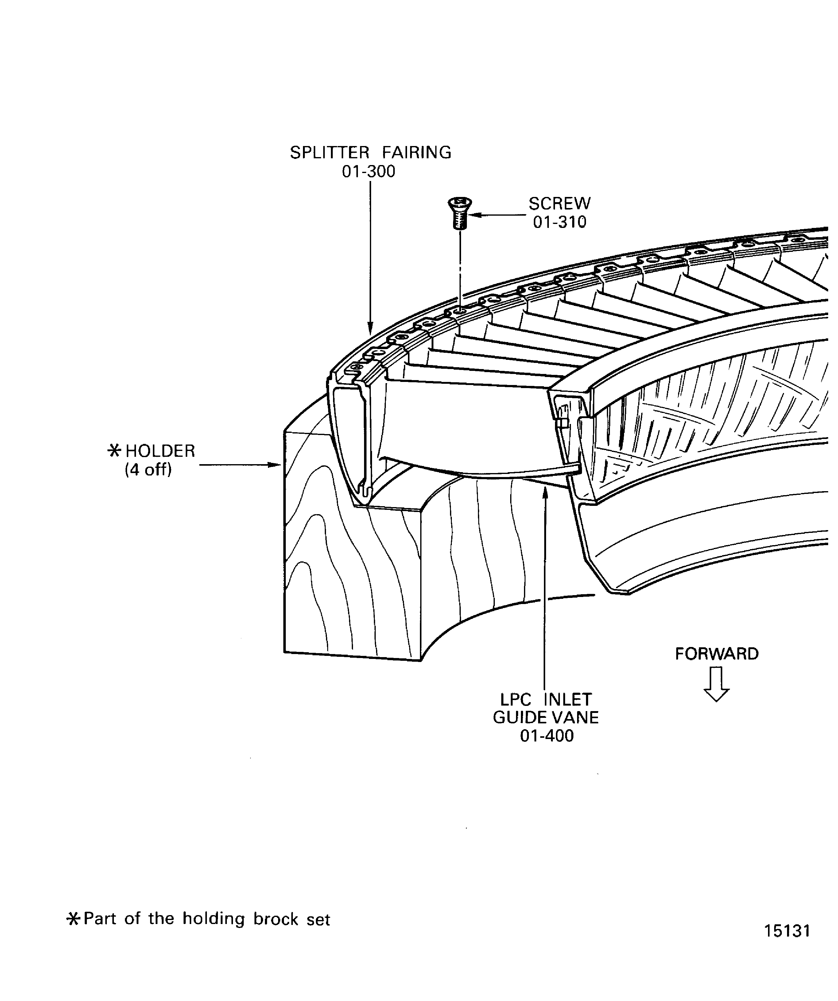 Install the LPC inlet guide vane in to the splitter fairing