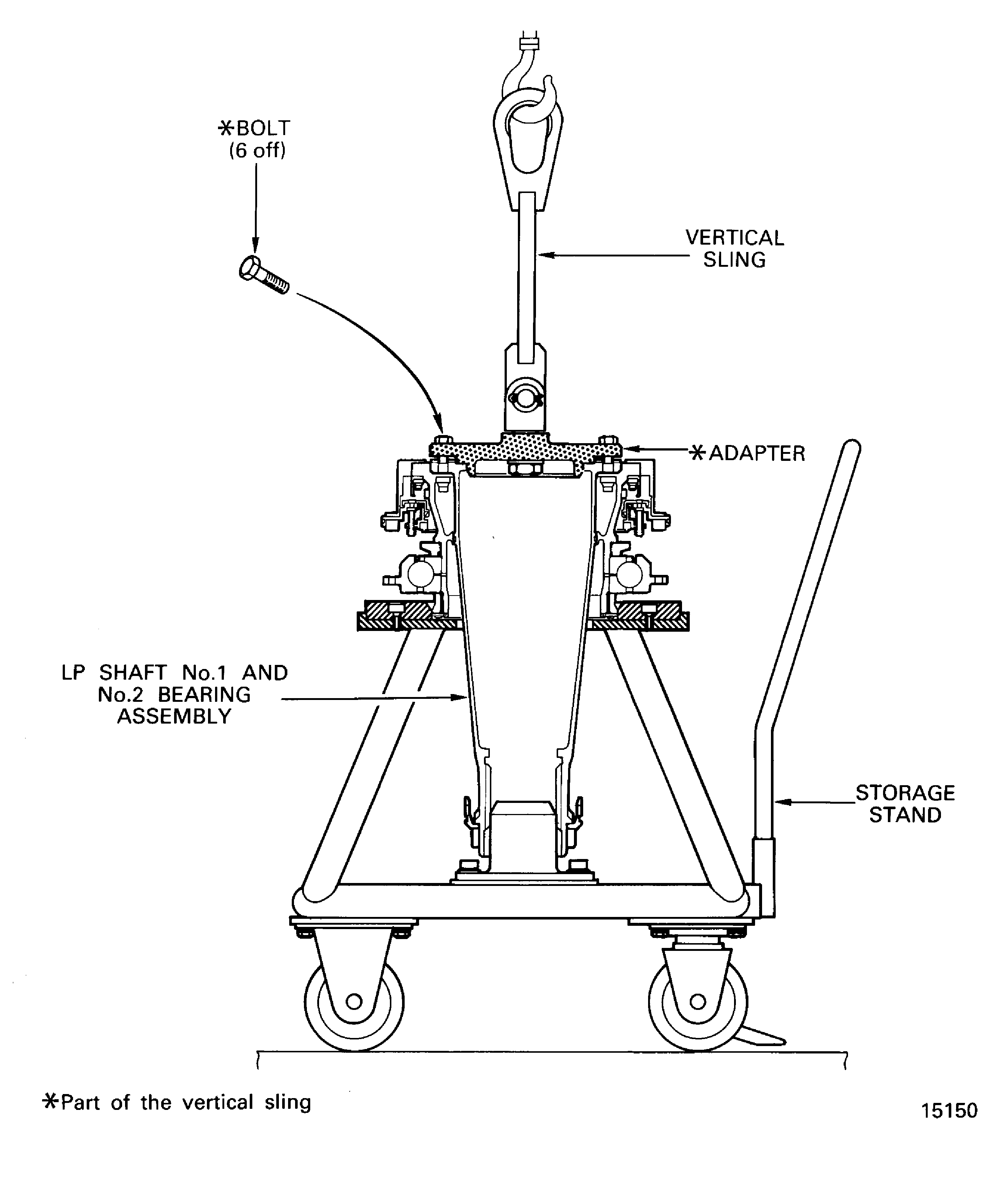 Install the Vertical Sling on to the LP Shaft, No. 1 and No.2 Bearing Assembly