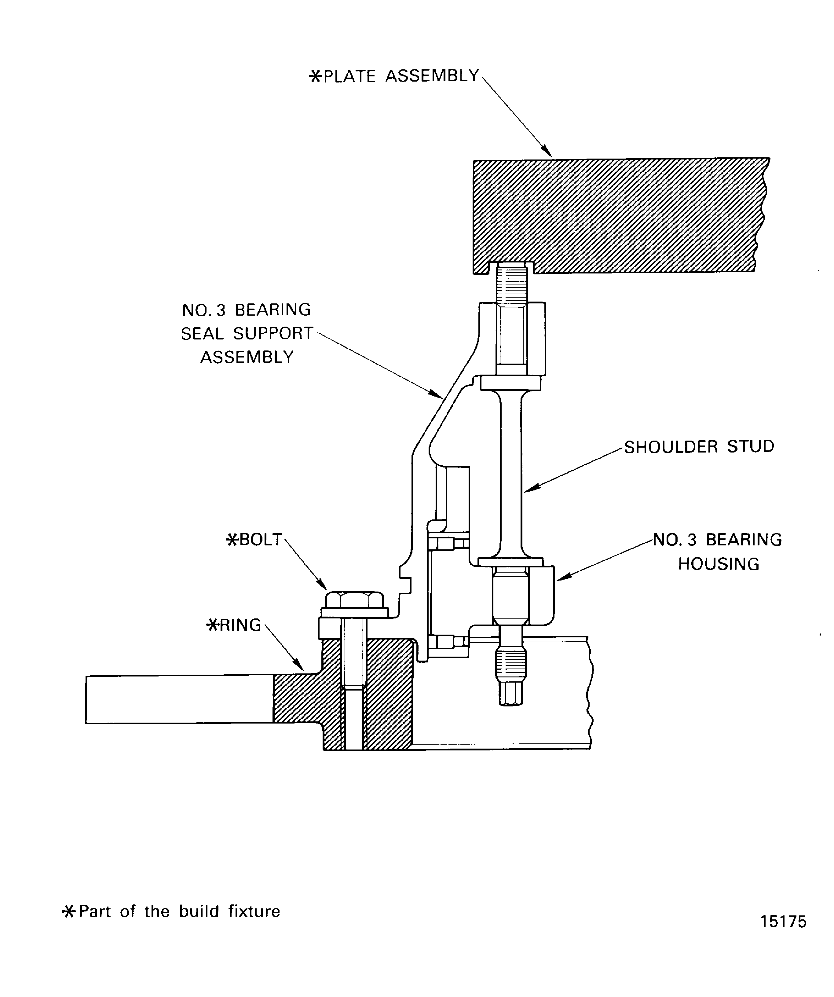Remove the No. 3 bearing seal support from the No. 3 bearing housing