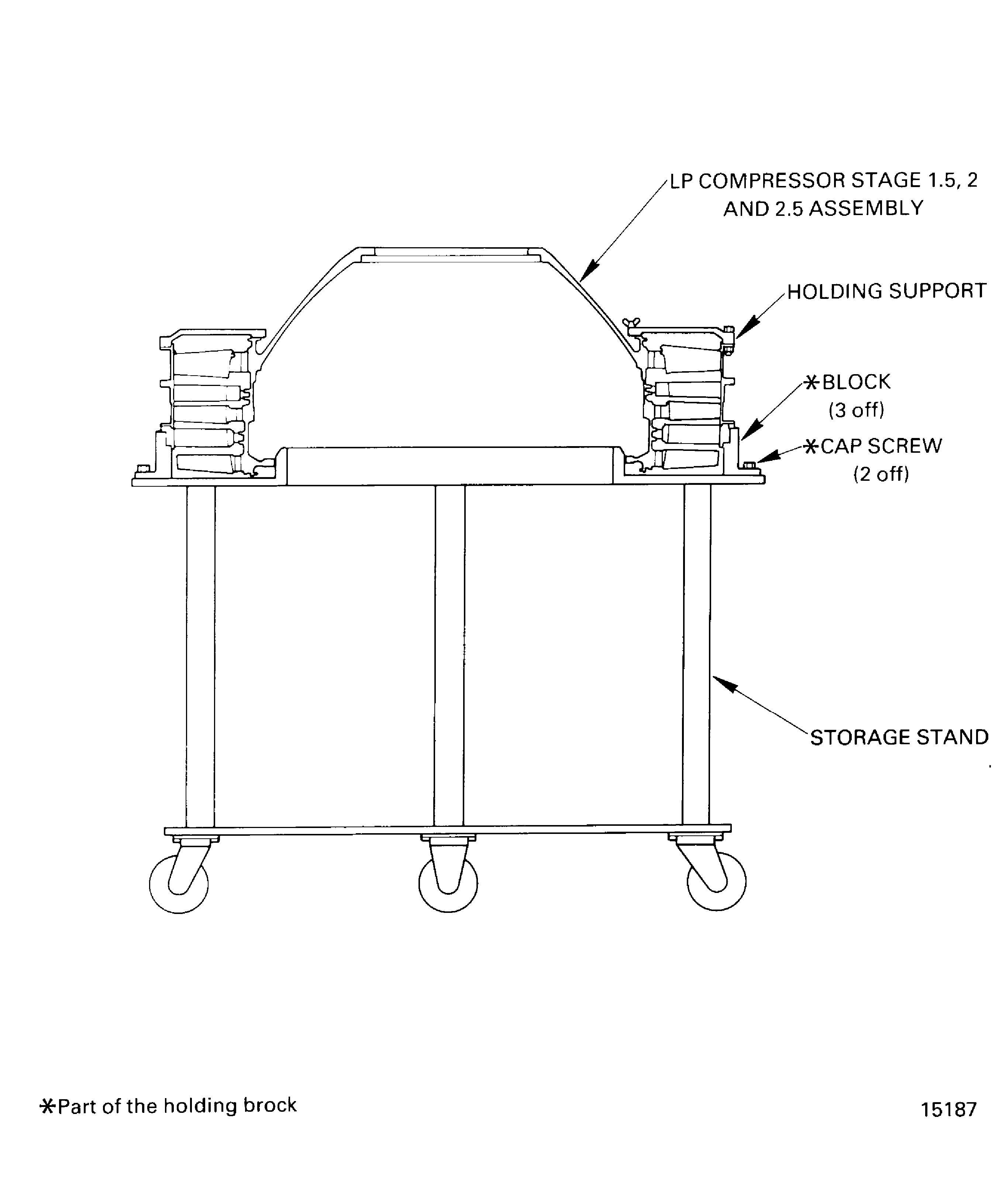 Install the LP Compressor Booster Stage Assembly on to the LPC Holding Block