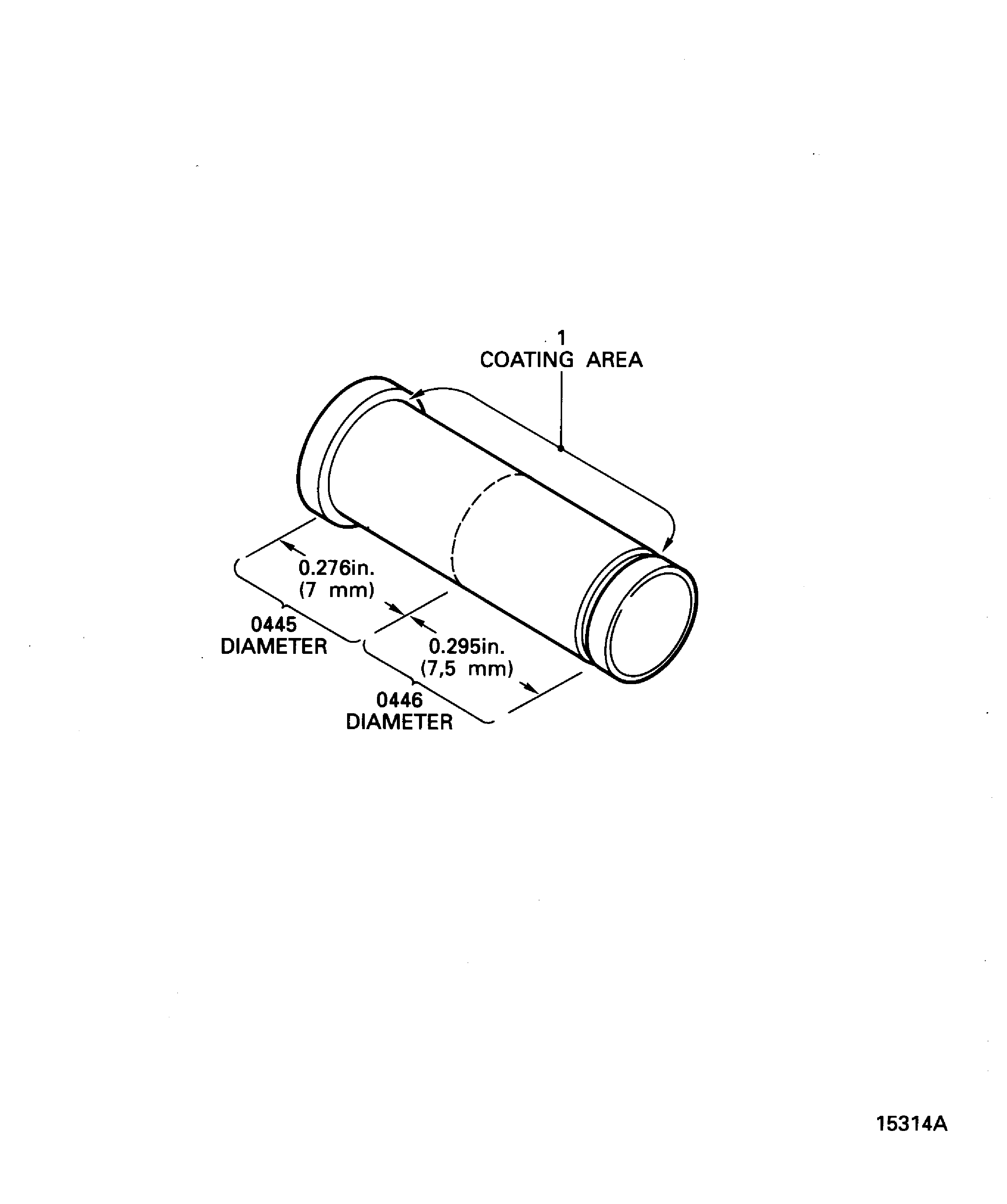 Locations on the pin