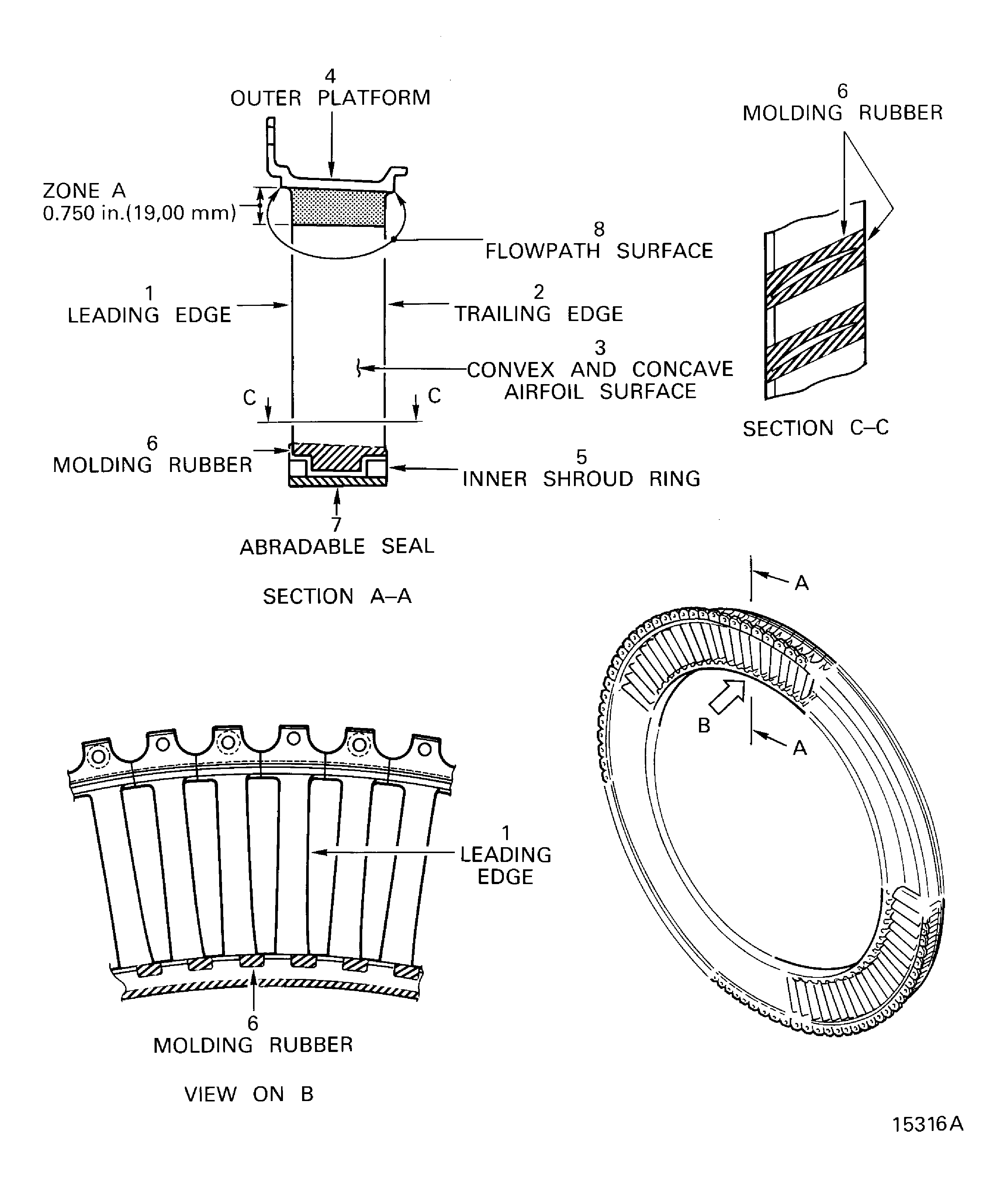 Locations on the LP compressor stage 2 stator assembly