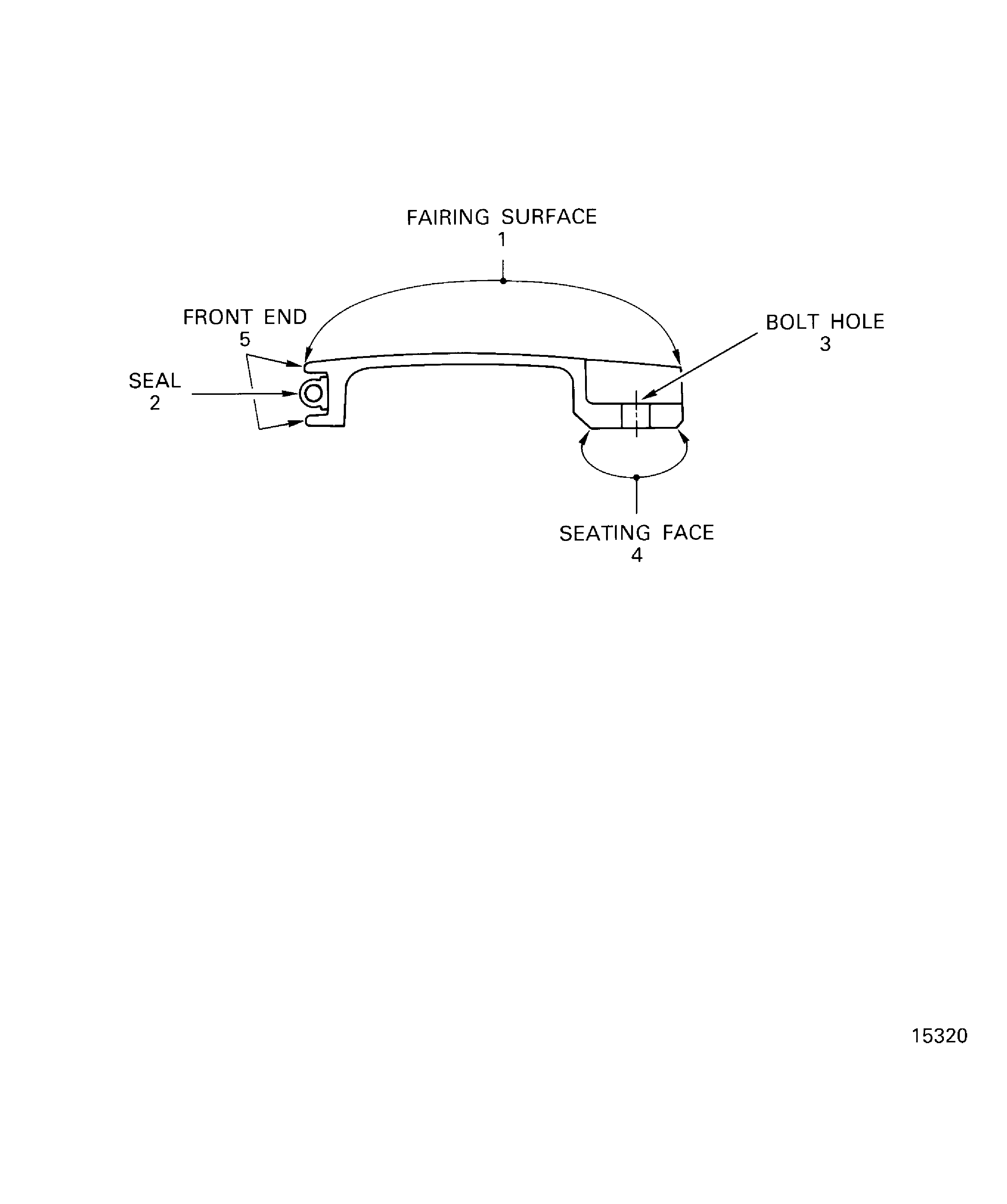 Locations on the rear fairing assembly