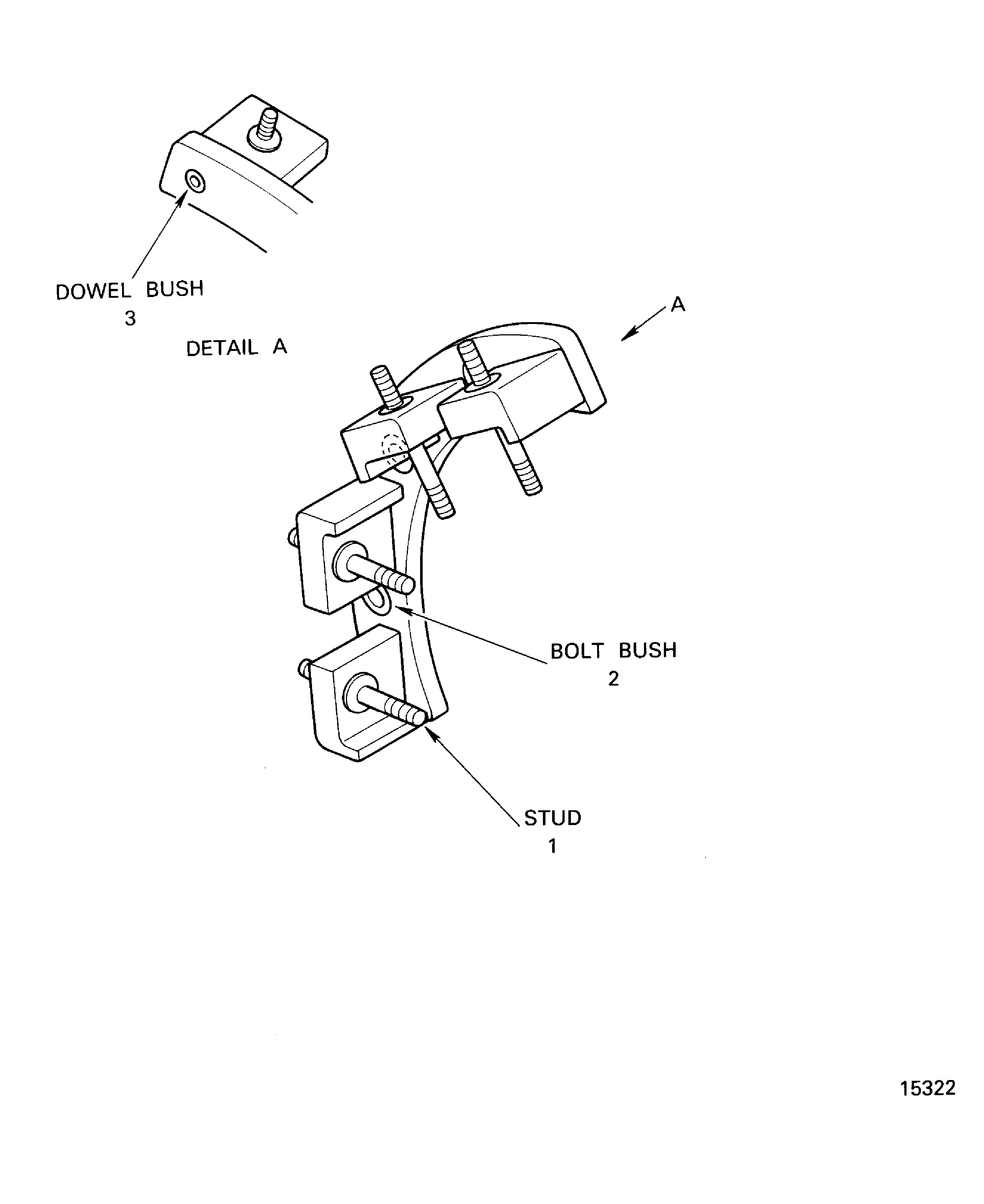 Locations on the Mounting Bracket