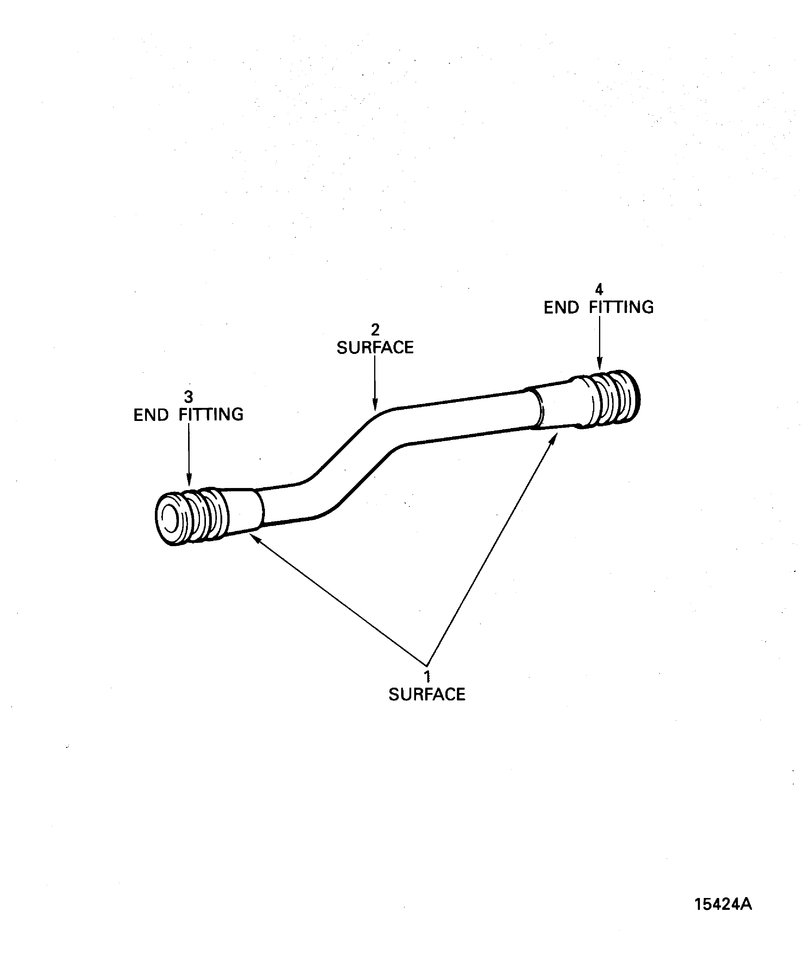 Locations on the Oil Feed Tube
