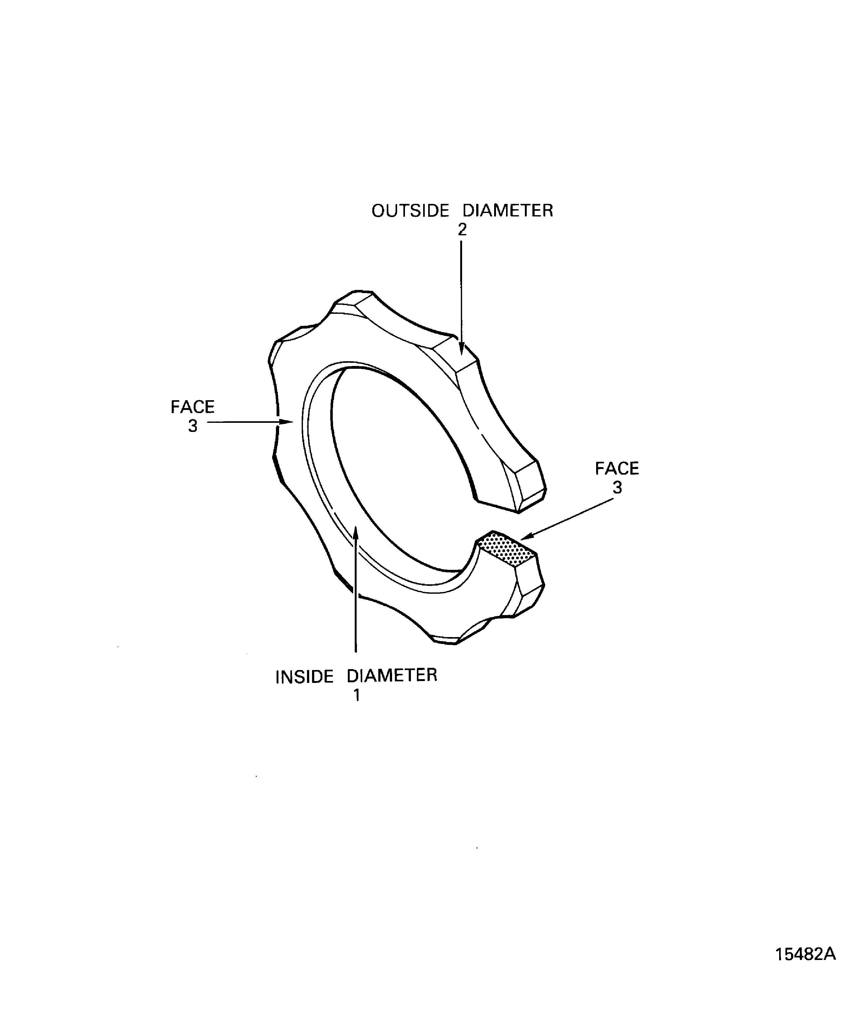 Locations on the seal ring