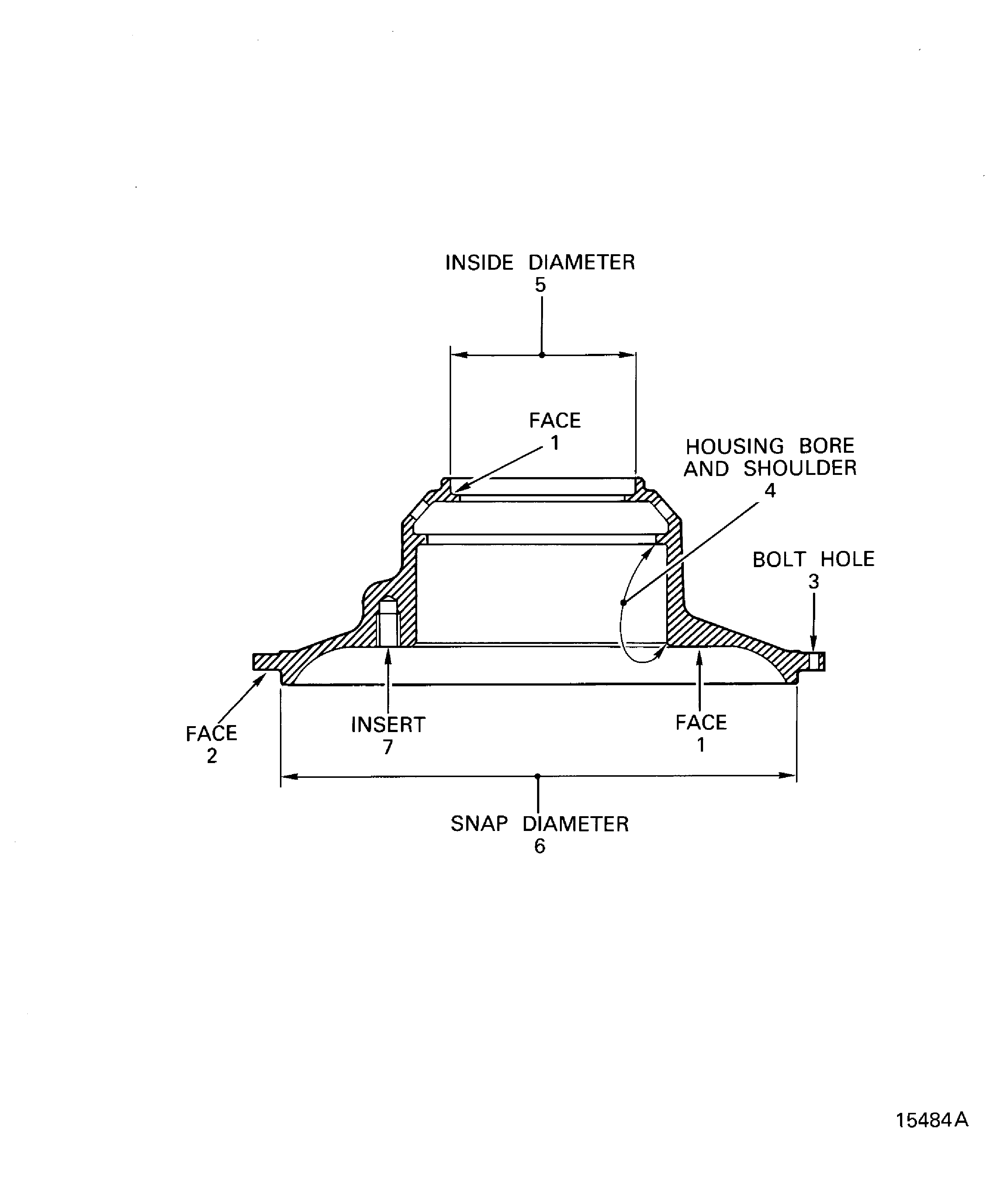 Locations on the gearshaft bearing housing