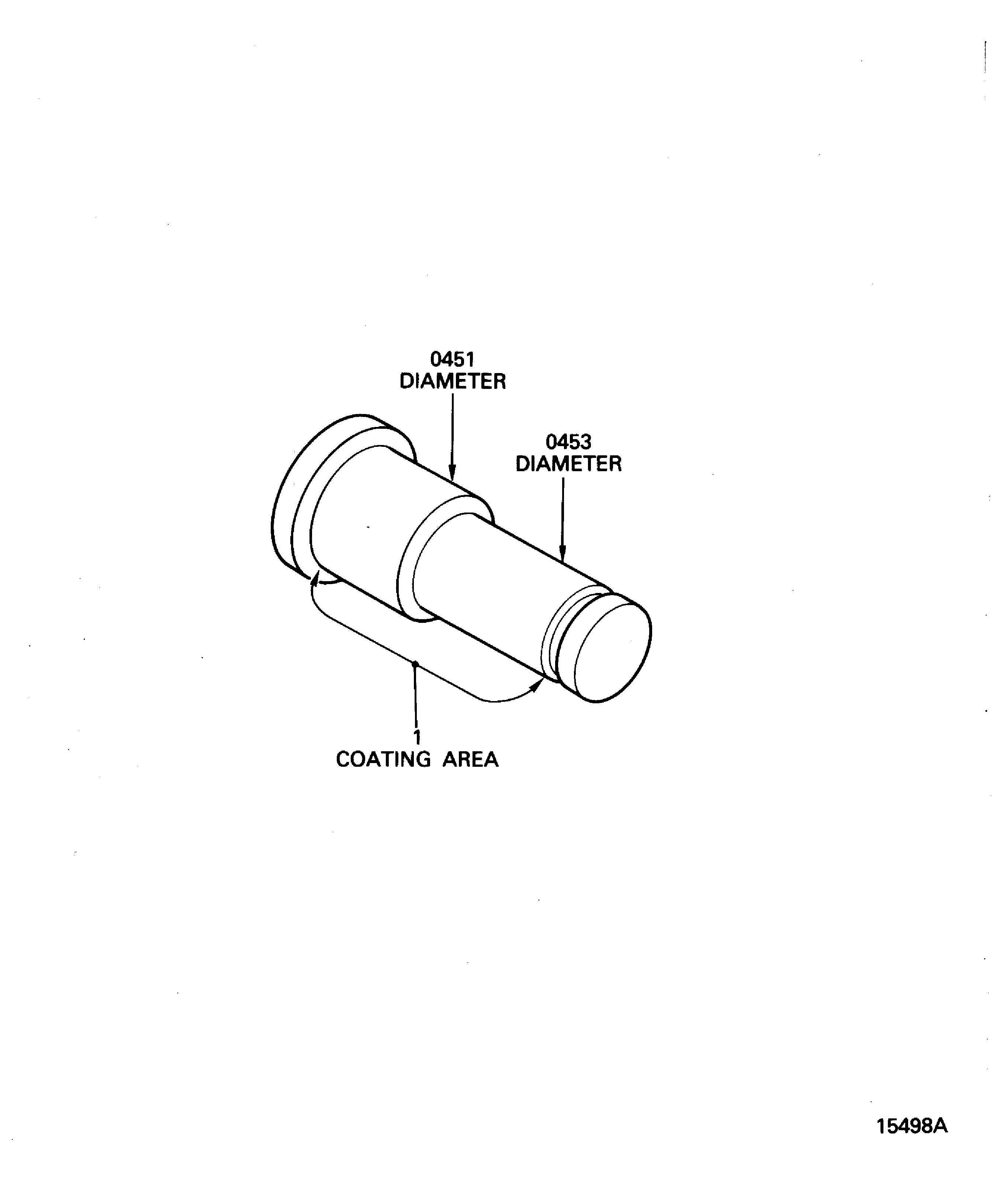 Locations on the pin