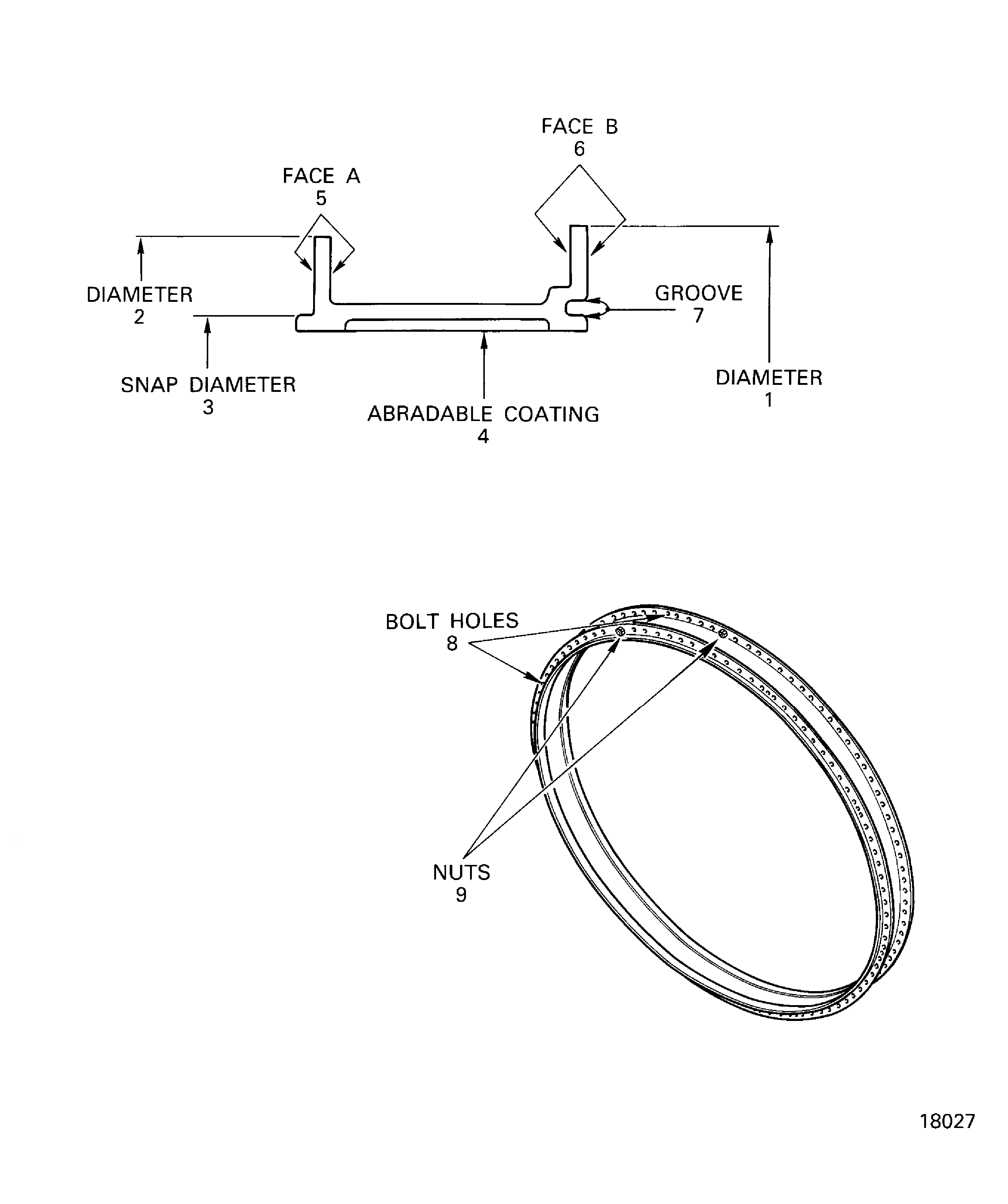 Locations on the LPC front case assembly